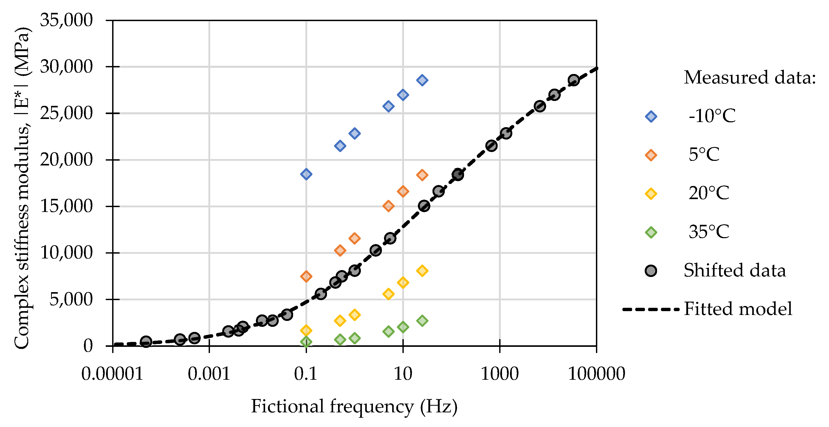 Materials 16 01950 g003