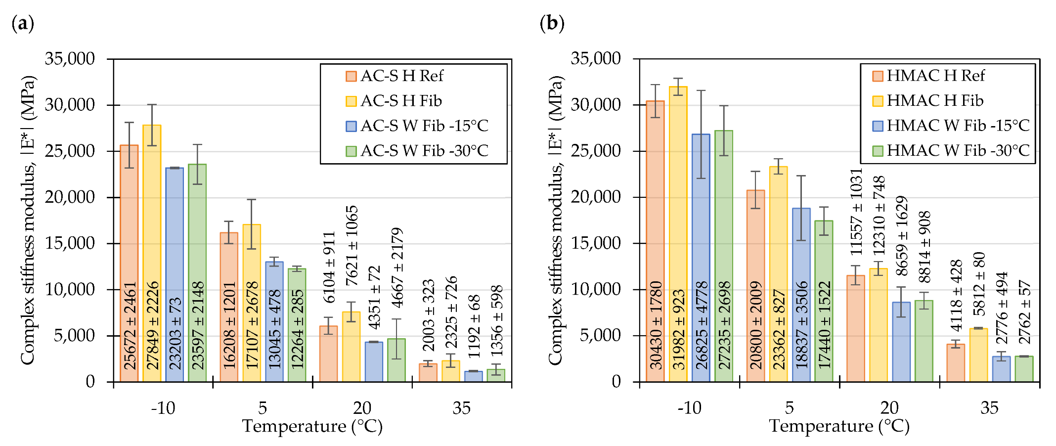 Materials 16 01950 g007