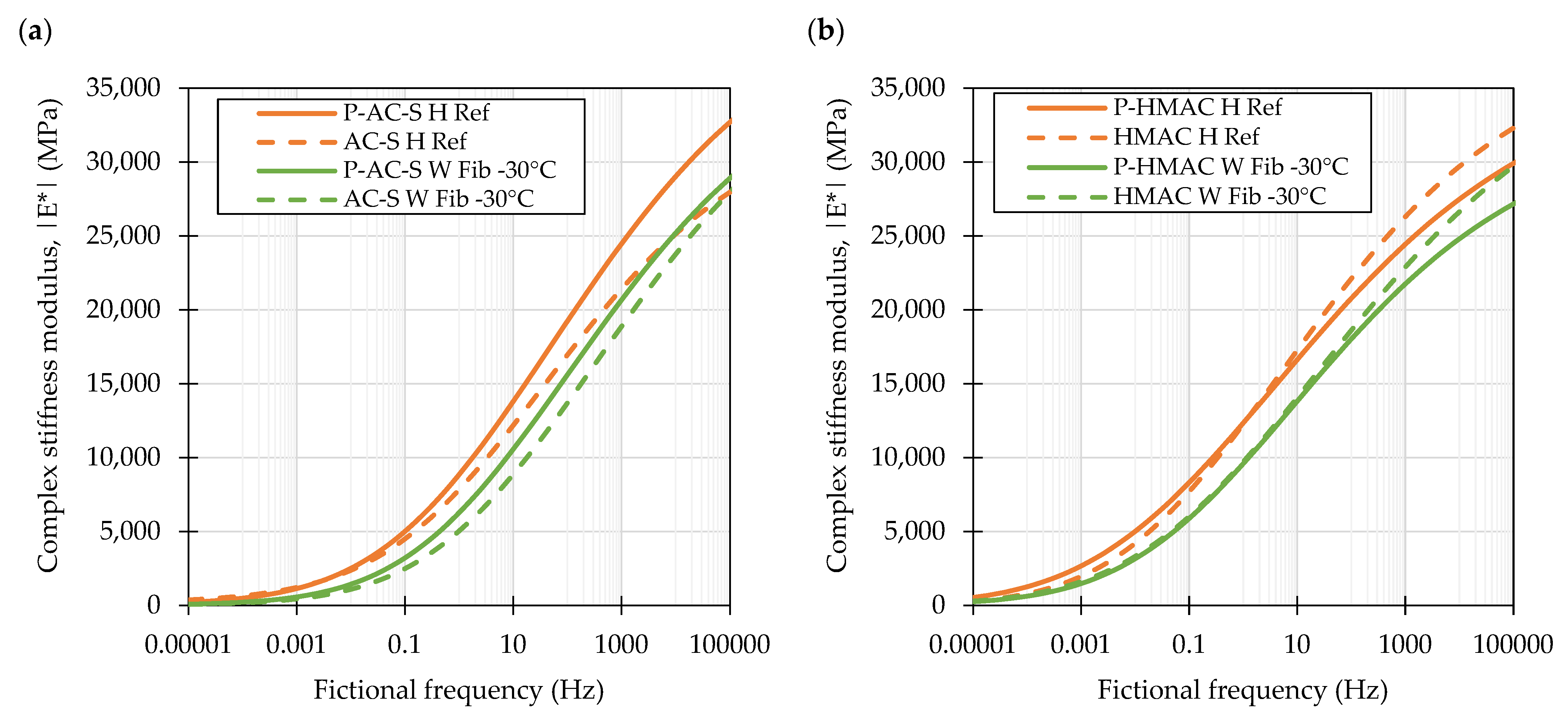 Materials 16 01950 g008