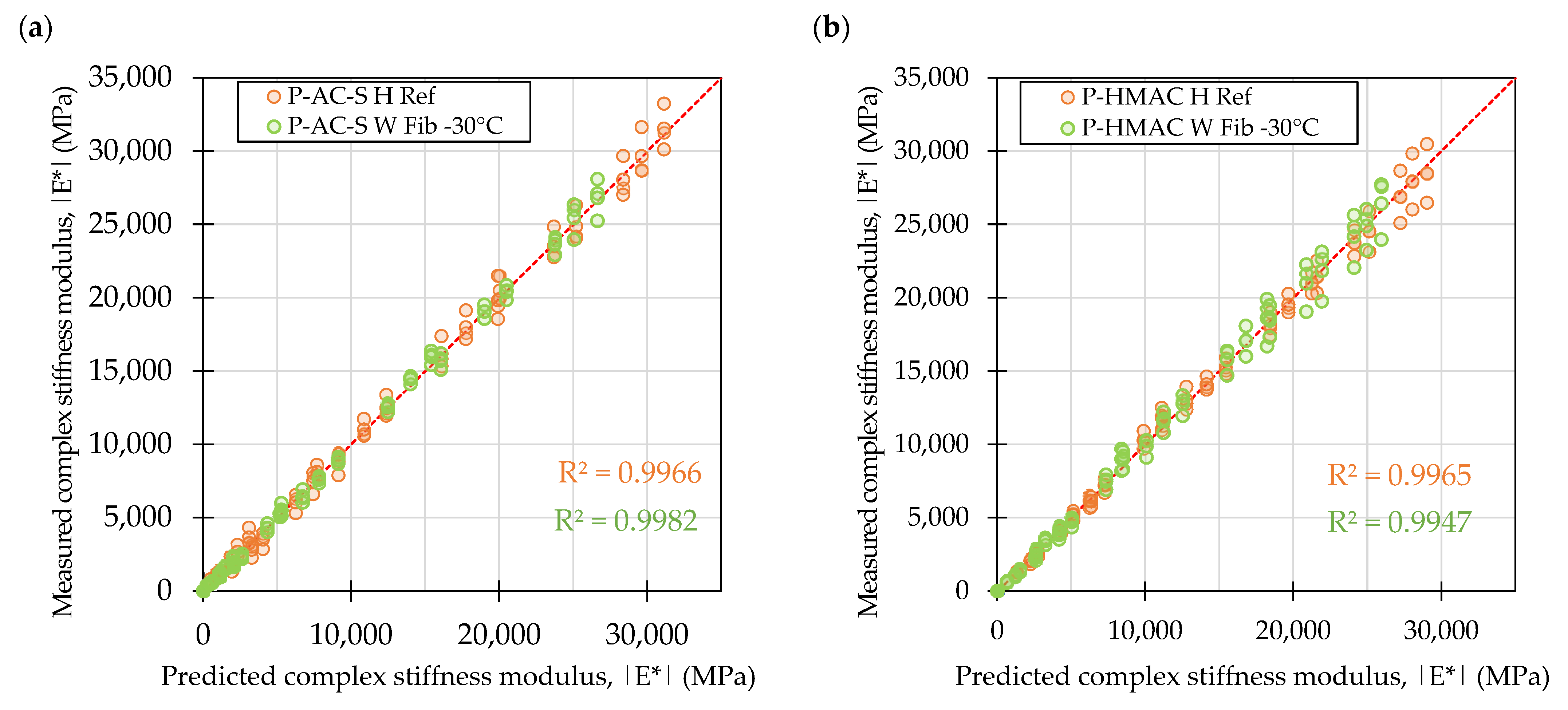 Materials 16 01950 g009