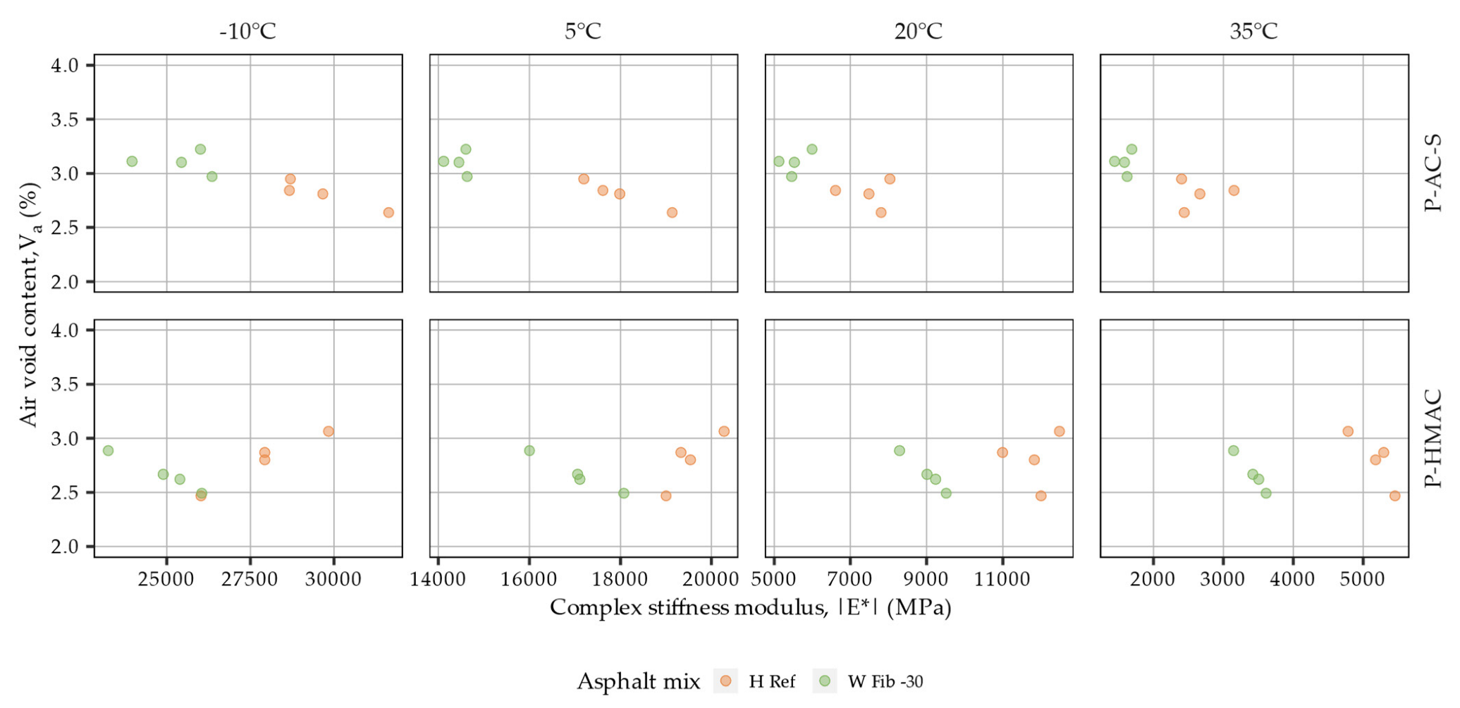 Materials 16 01950 g010