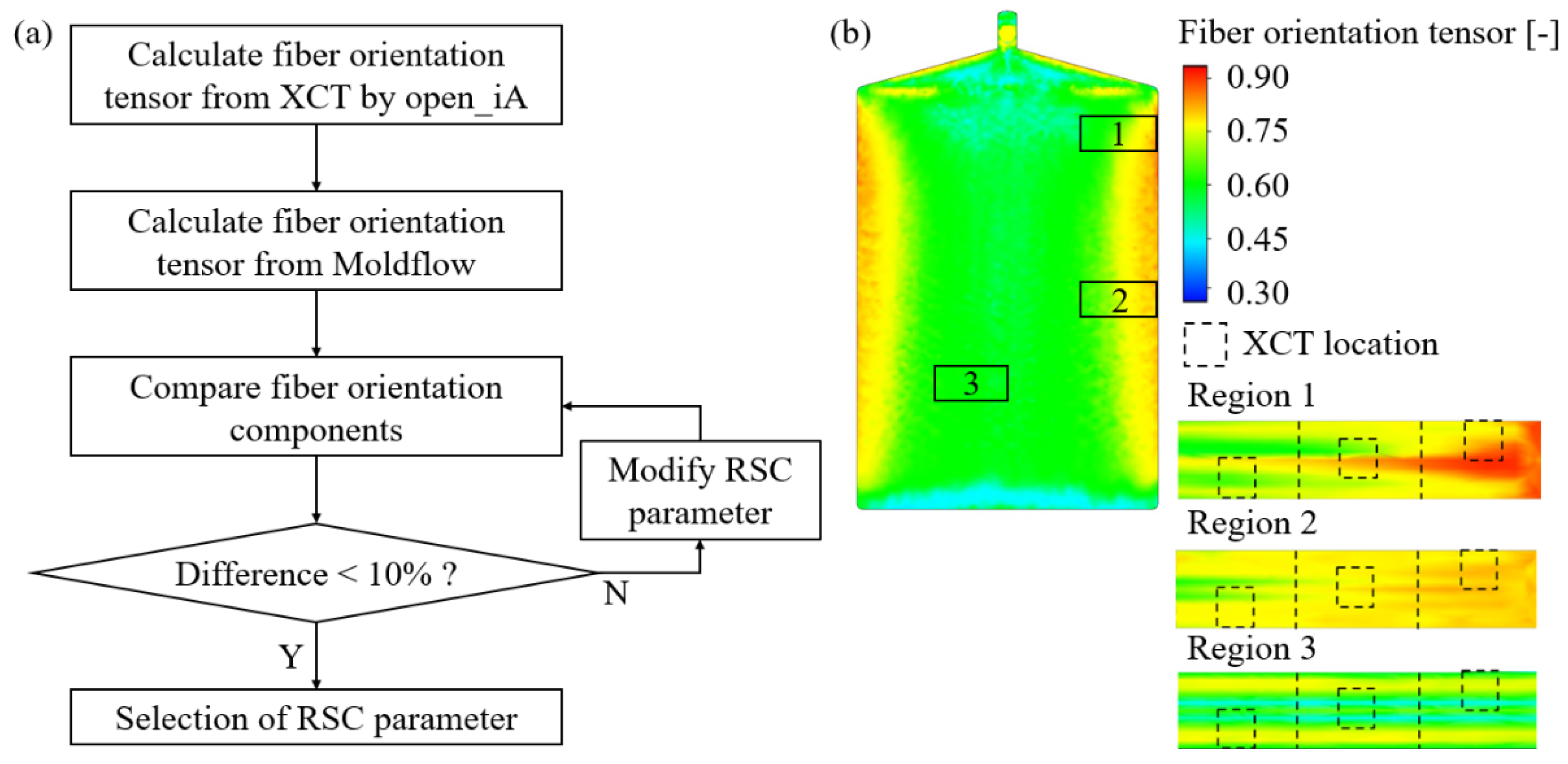 Materials 16 01952 g005