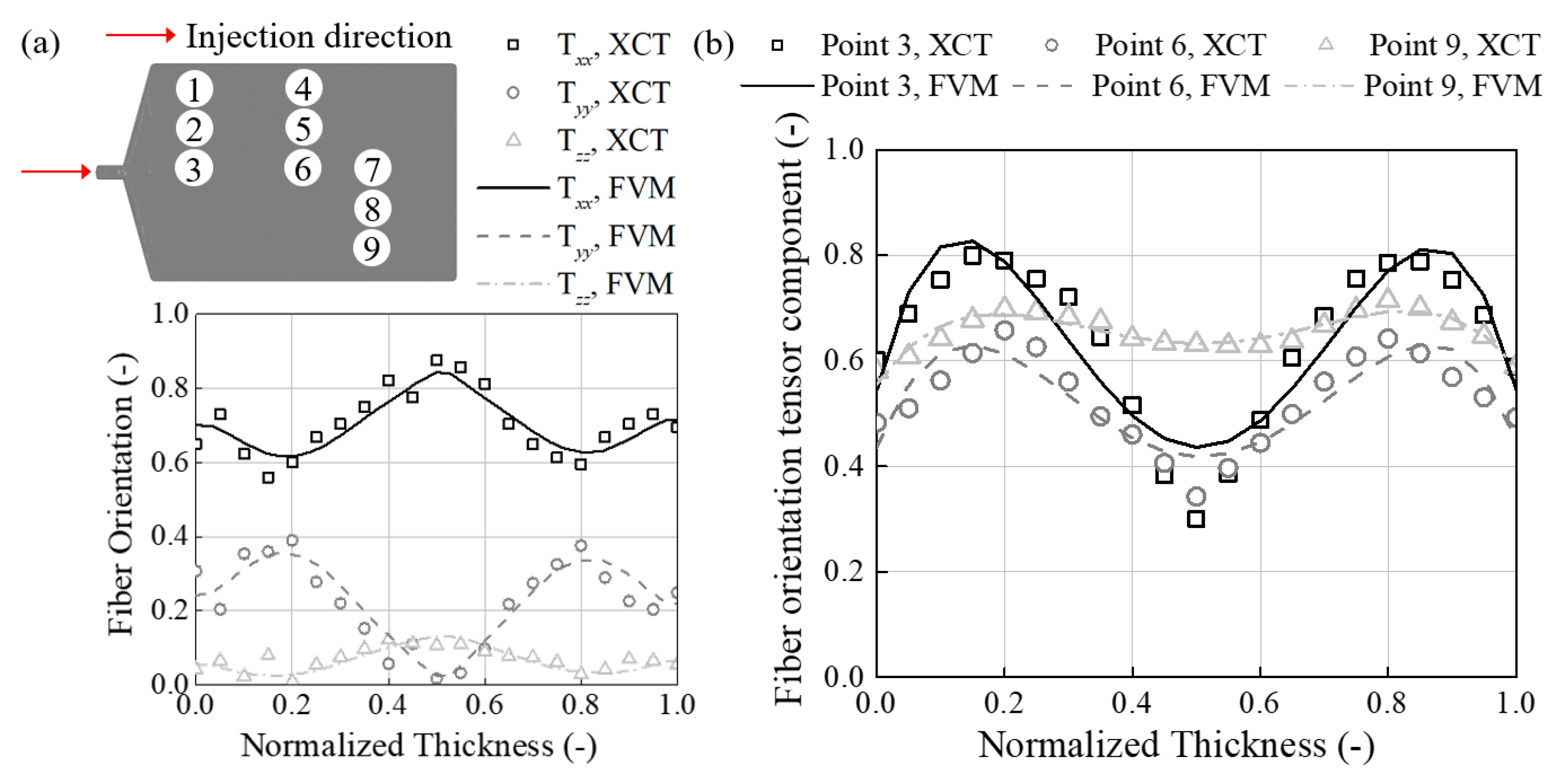 Materials 16 01952 g011