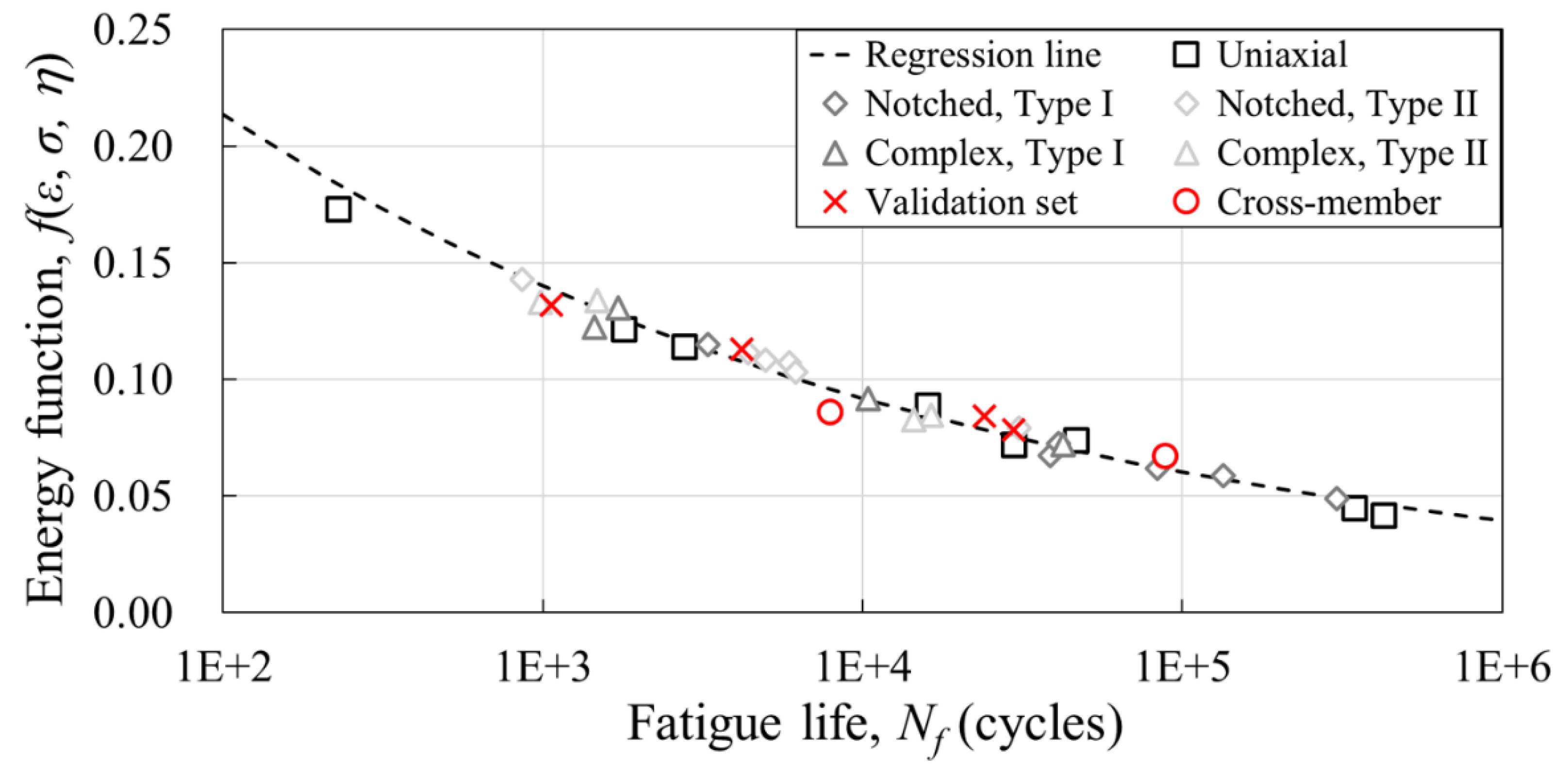 Materials 16 01952 g017