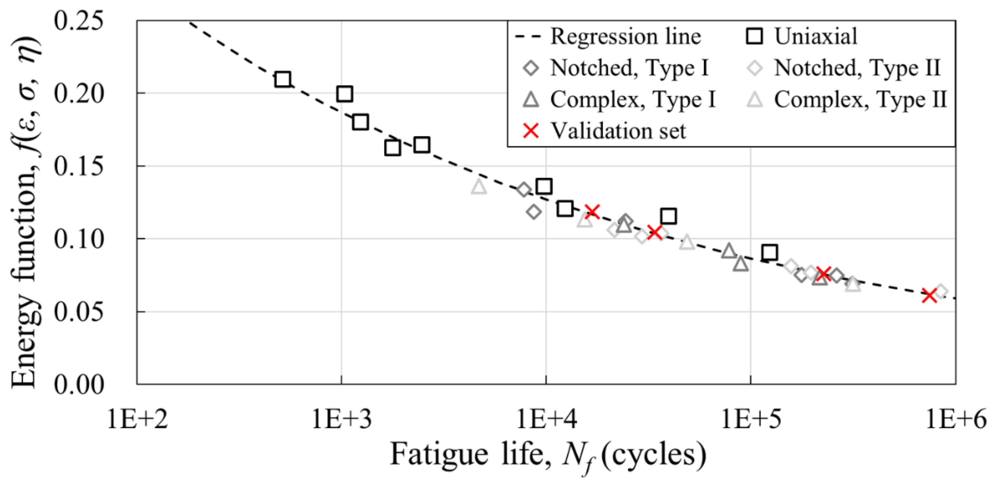 Materials 16 01952 g018