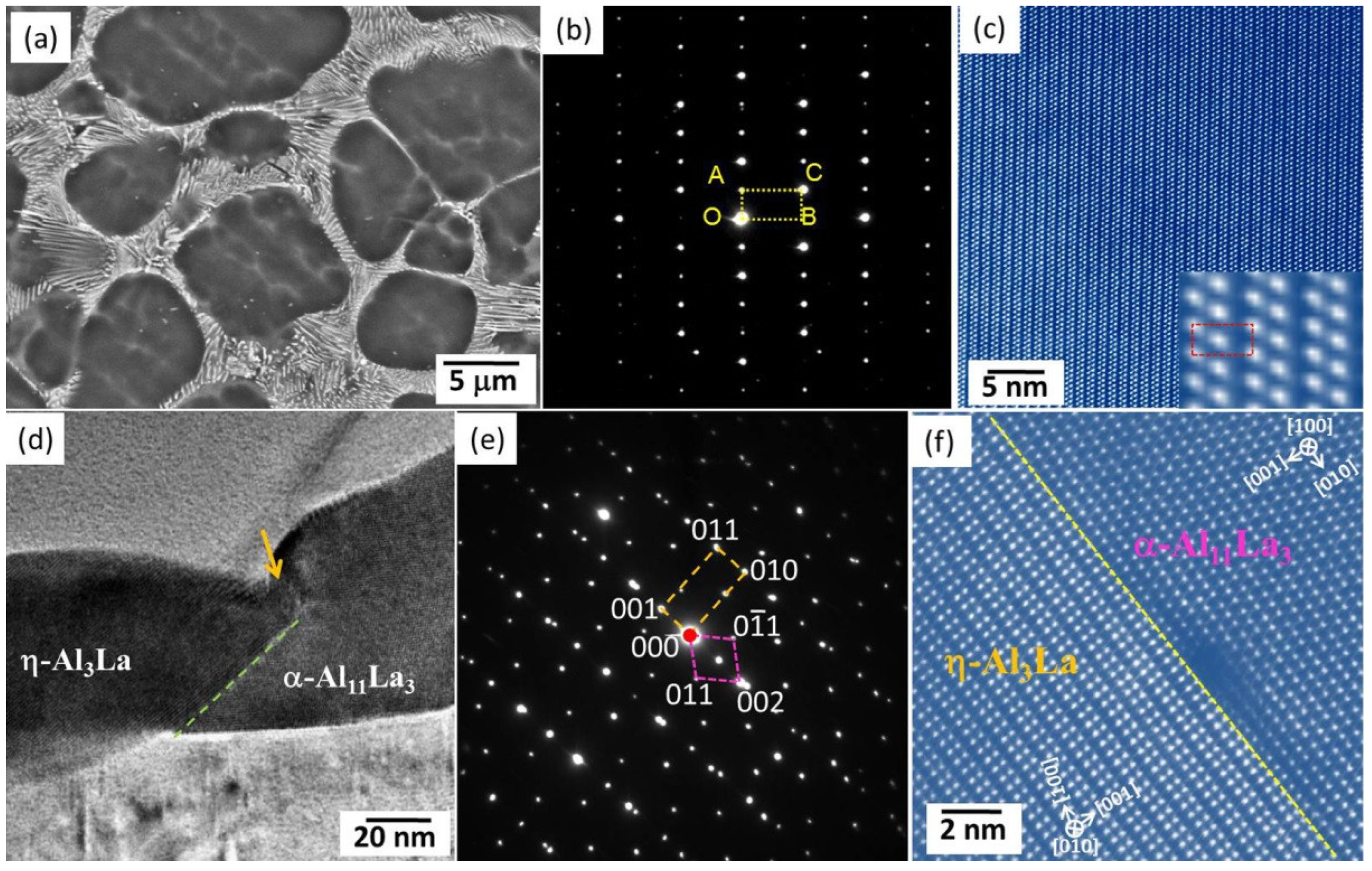 Materials 16 01954 g005
