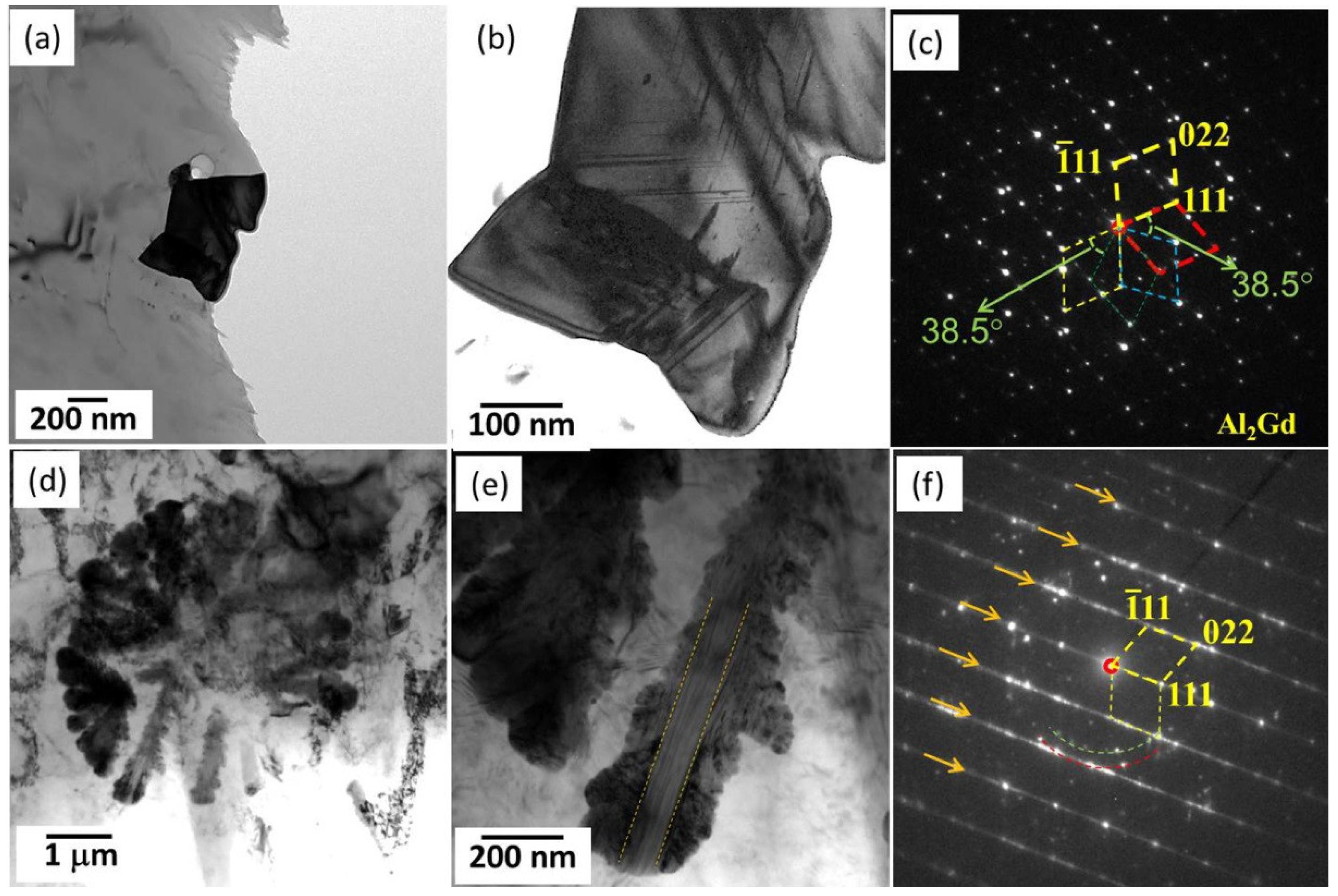 Materials 16 01954 g009