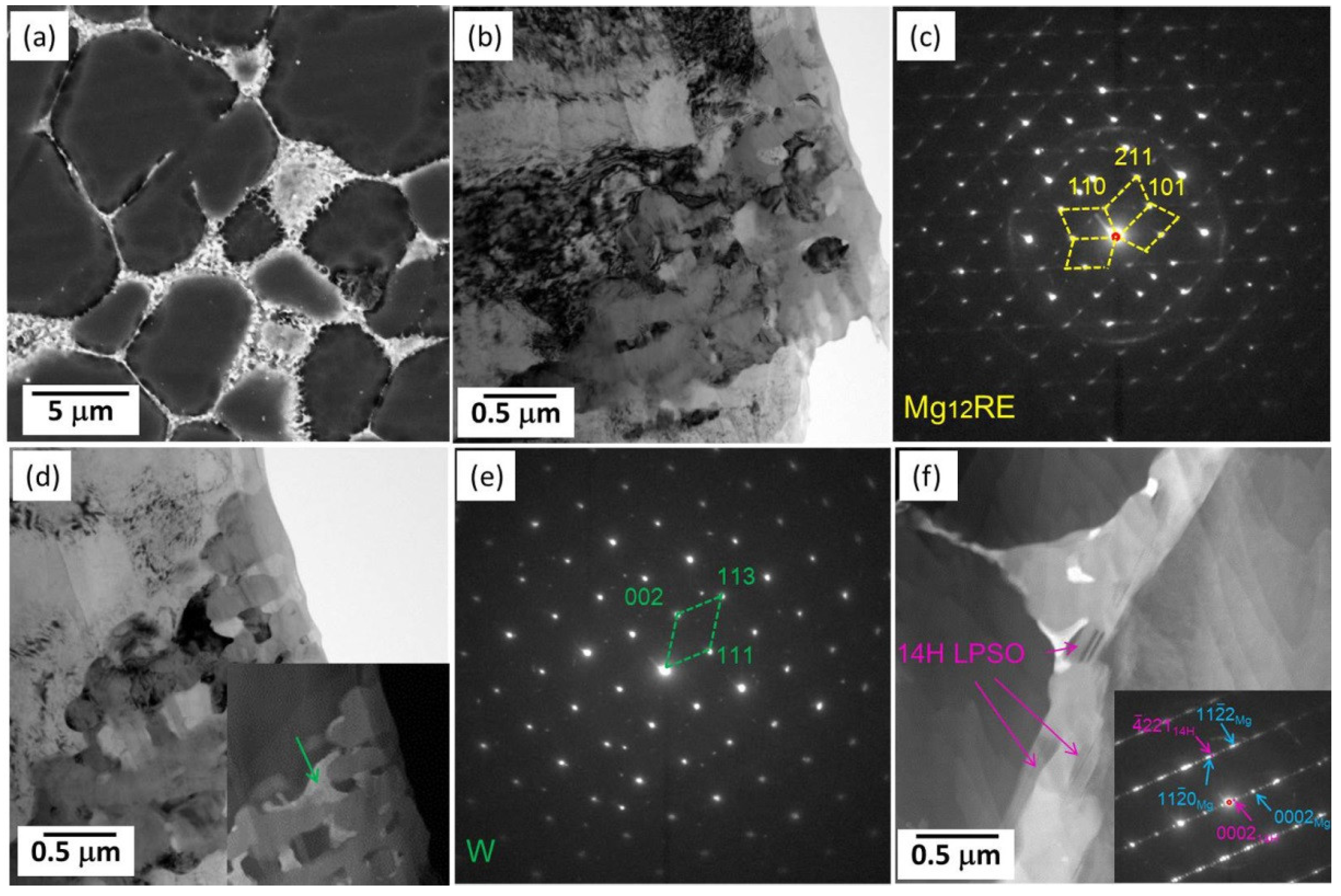 Materials 16 01954 g012