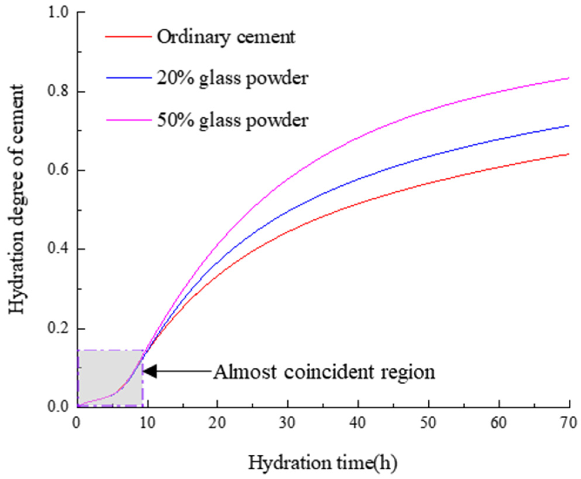 Materials 16 01957 g004