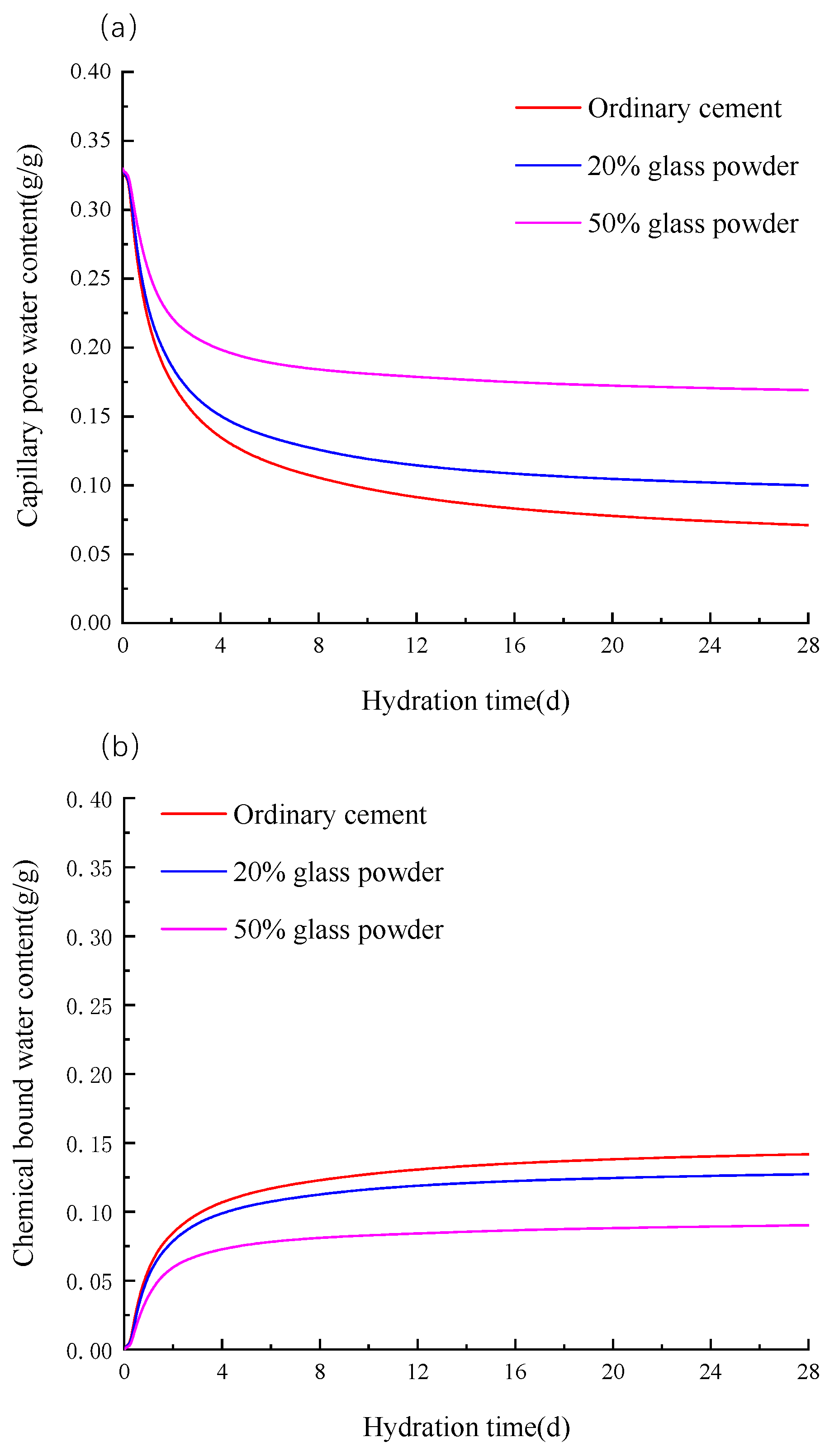 Materials 16 01957 g005
