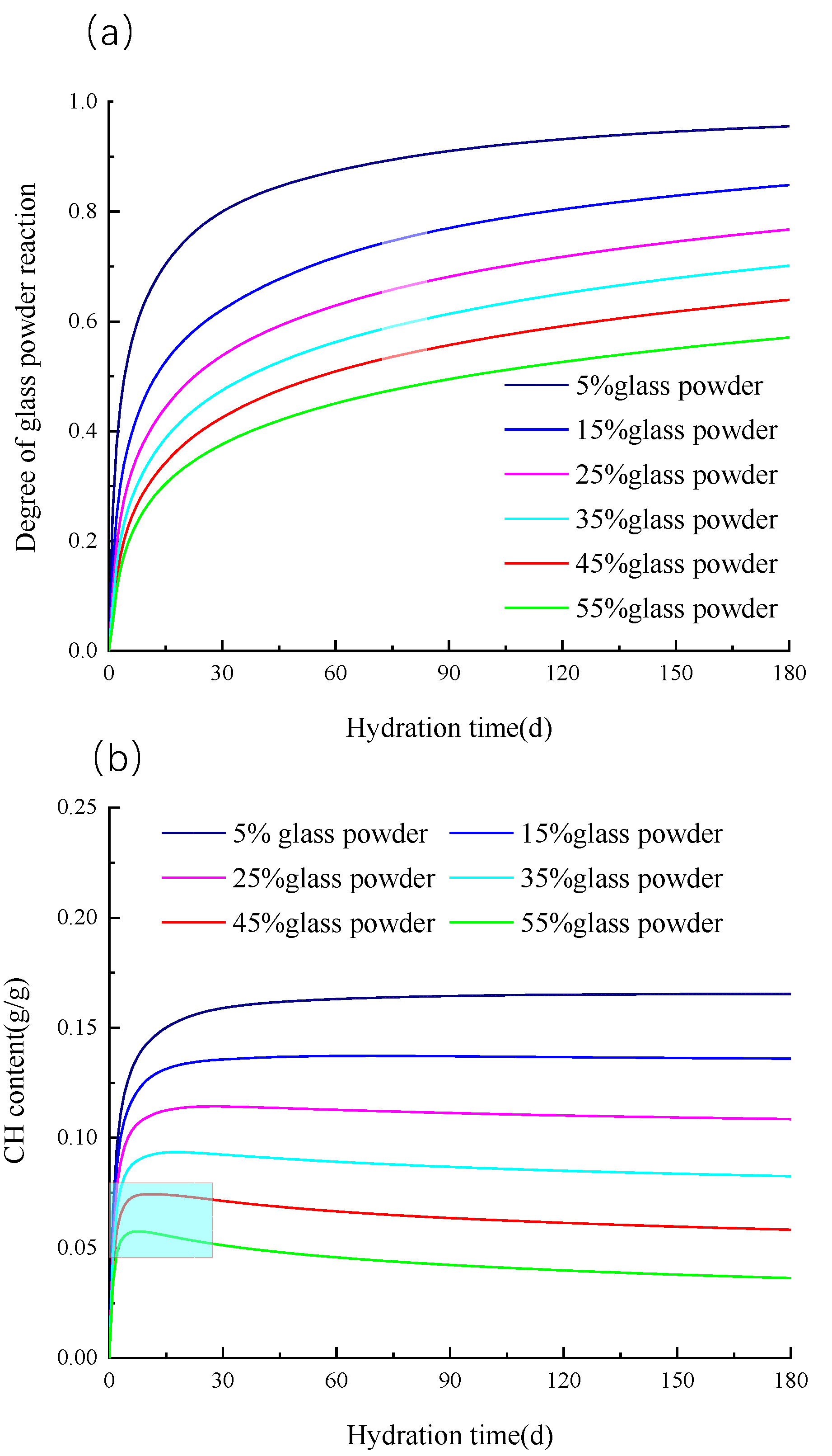 Materials 16 01957 g007