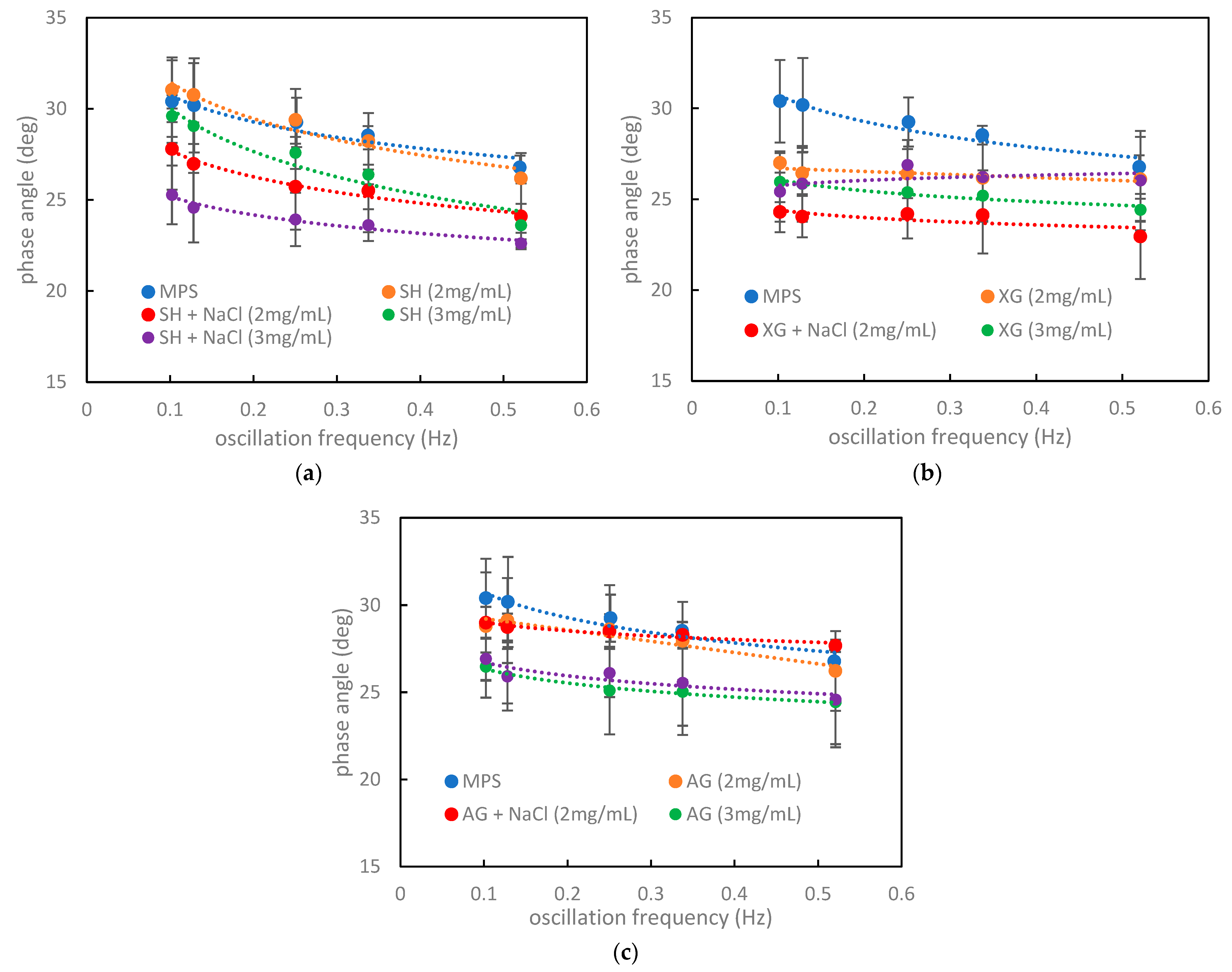 Materials 16 01975 g004