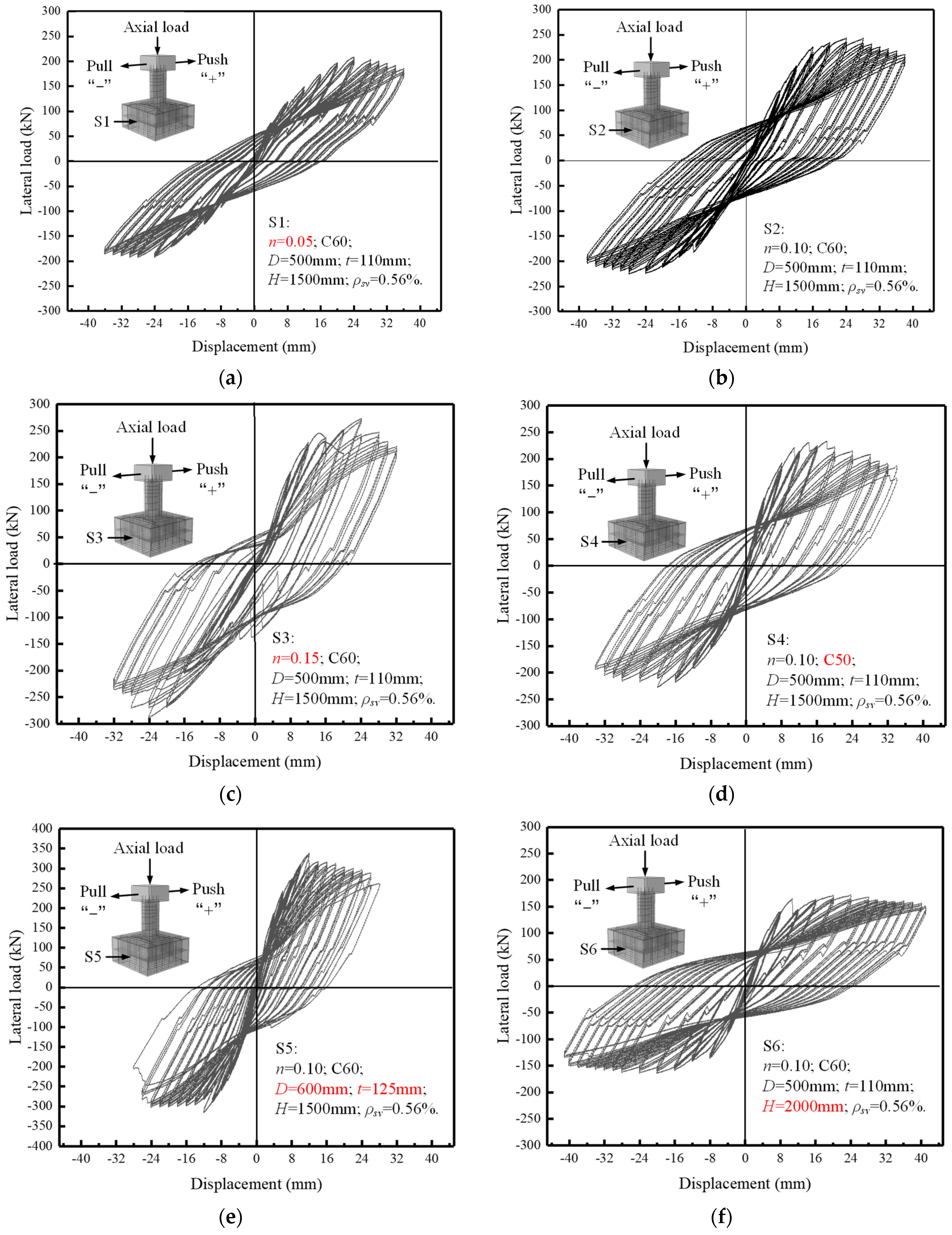 Materials 16 01981 g007a