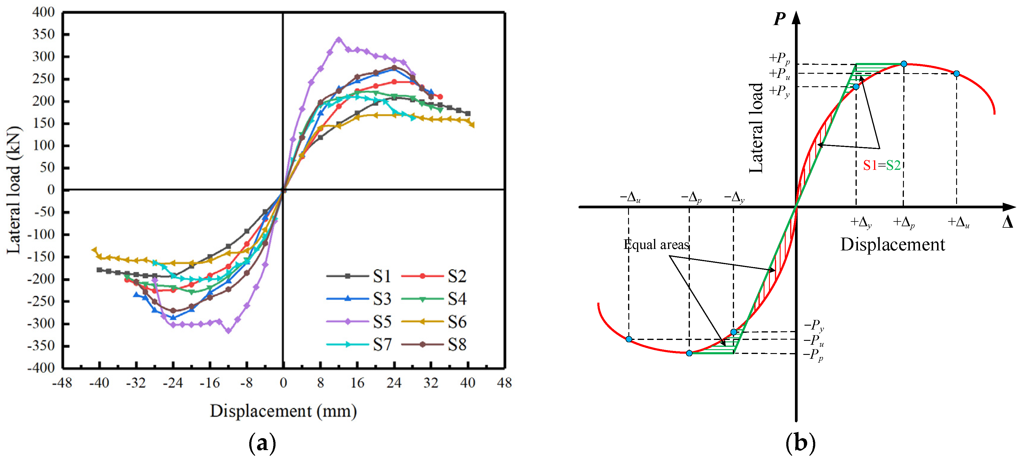 Materials 16 01981 g008