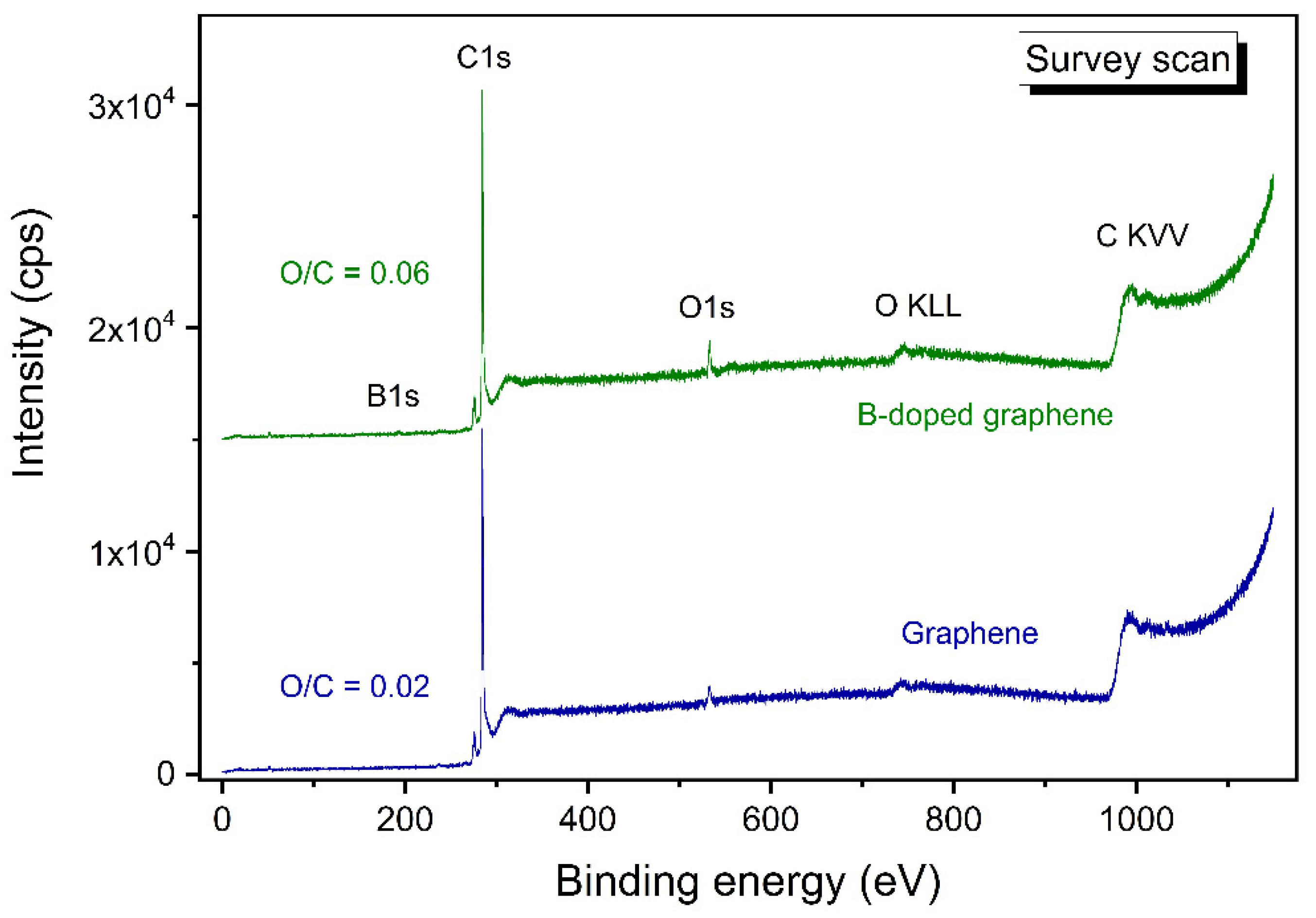 Materials 16 01986 g008 Materials 16 01986 g008