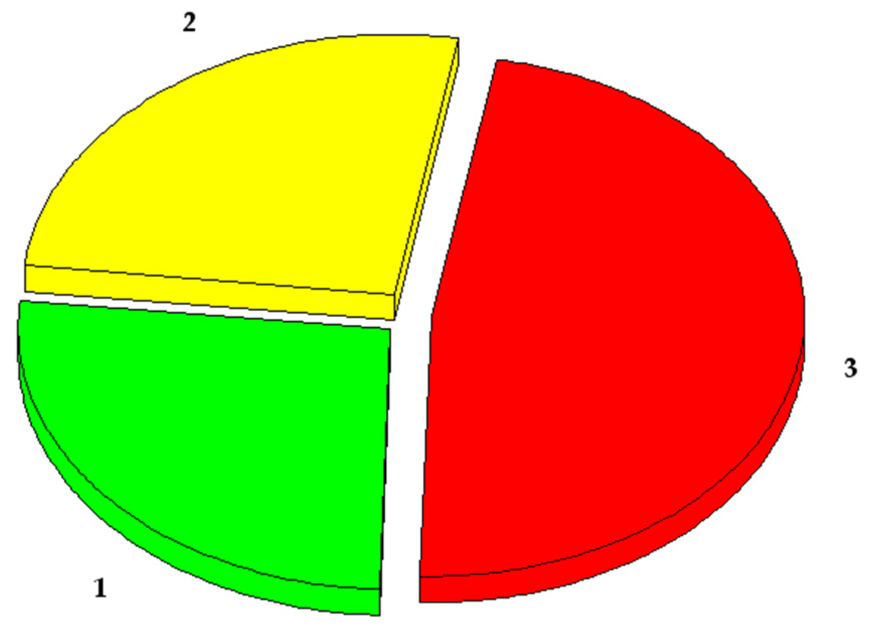 Materials 16 01987 g002 Materials 16 01987 g002
