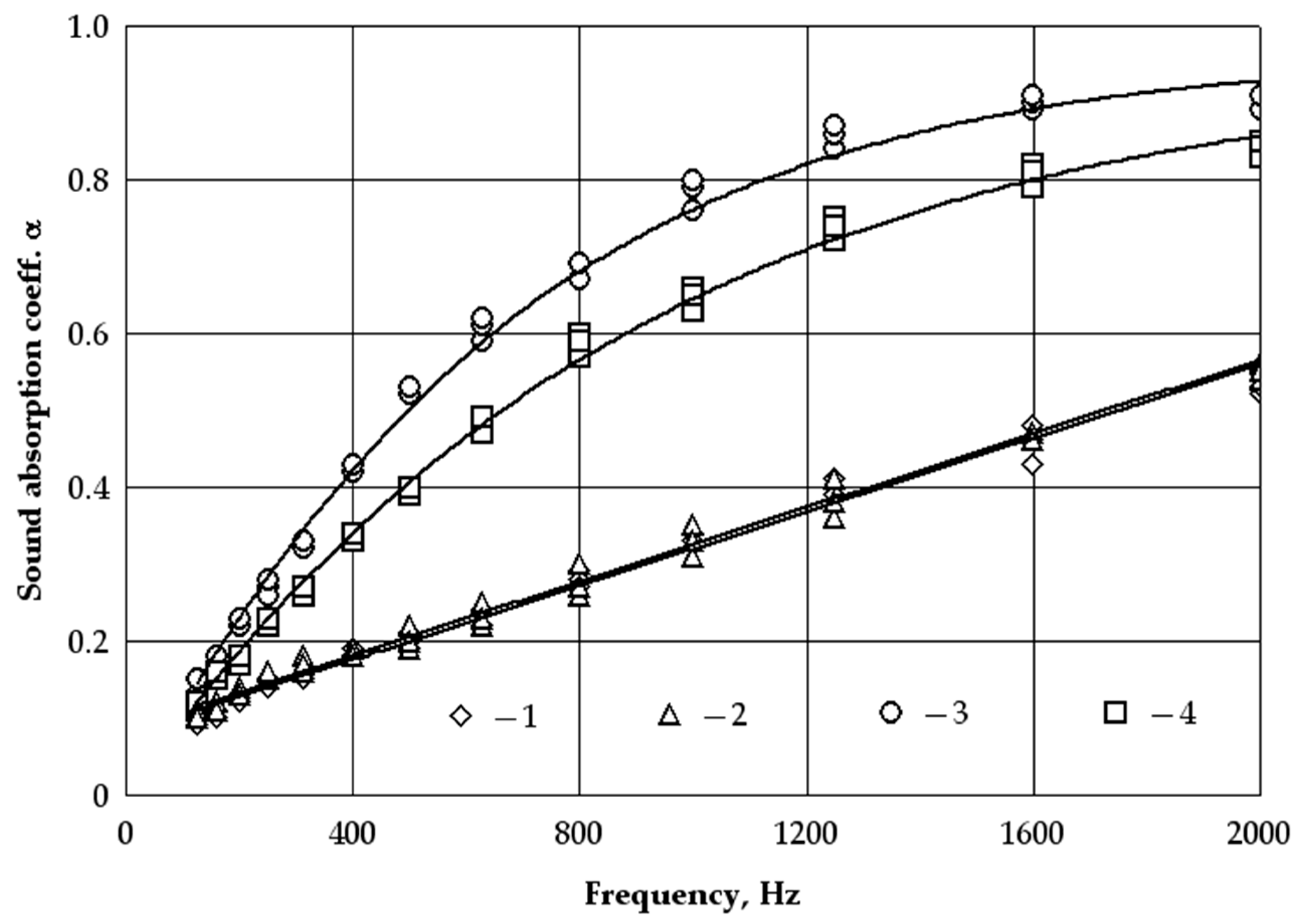 Materials 16 01987 g004 Materials 16 01987 g004