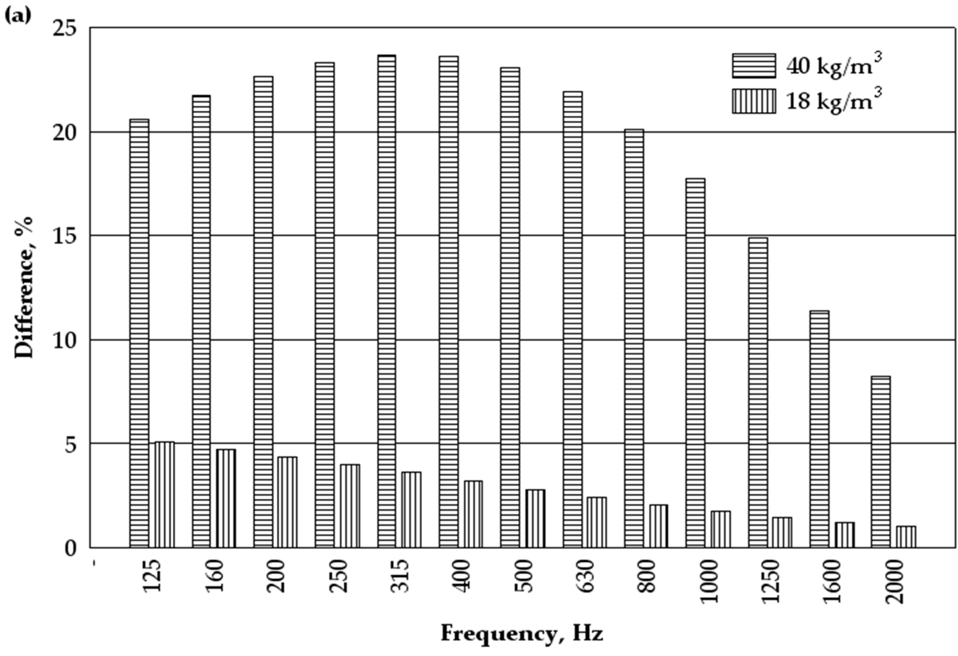Materials 16 01987 g005a Materials 16 01987 g005a