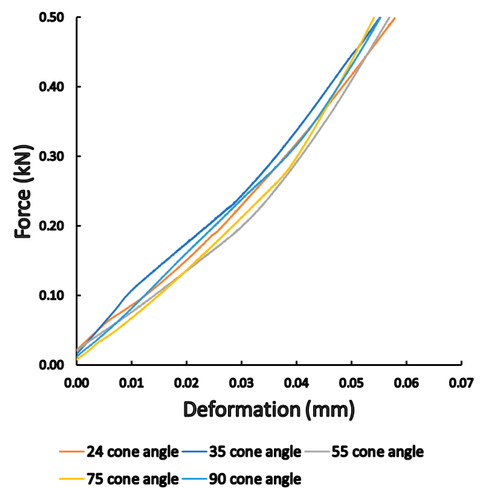 Materials 16 01988 g006