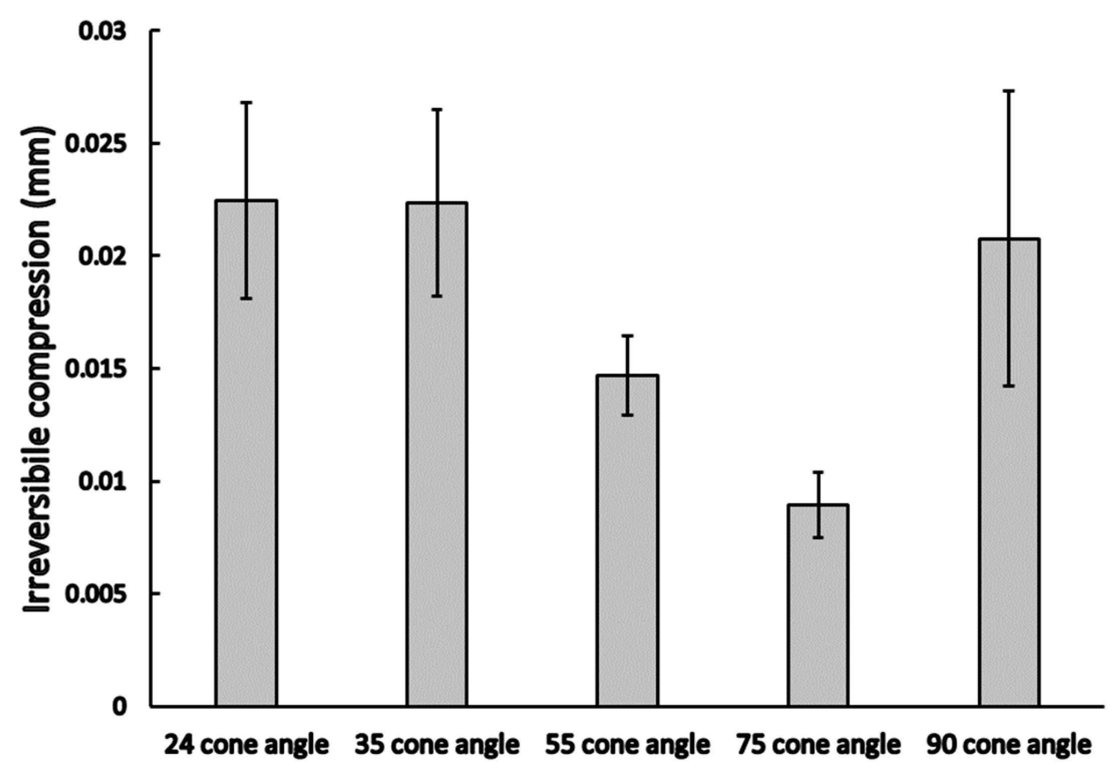 Materials 16 01988 g008