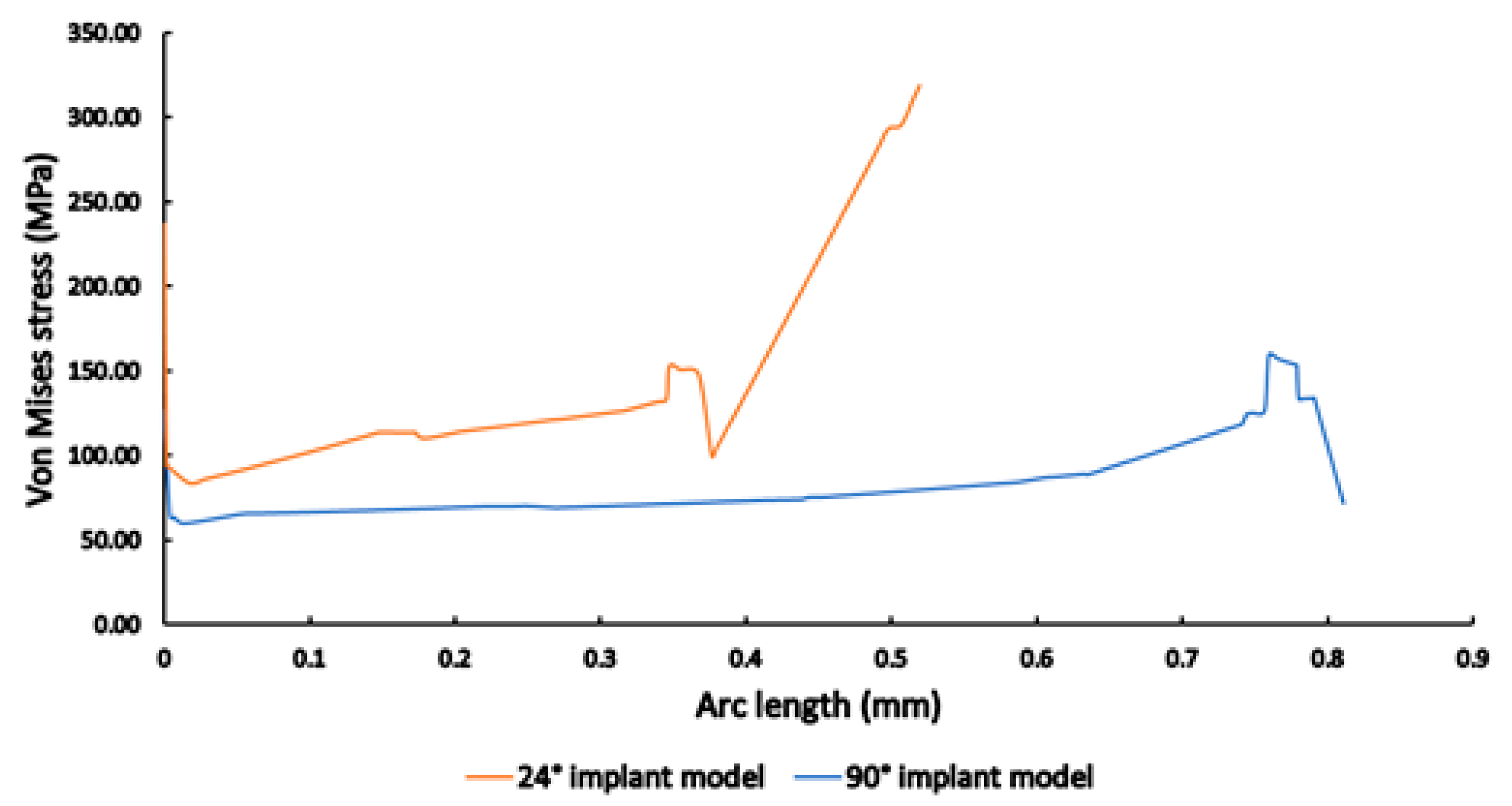 Materials 16 01988 g015
