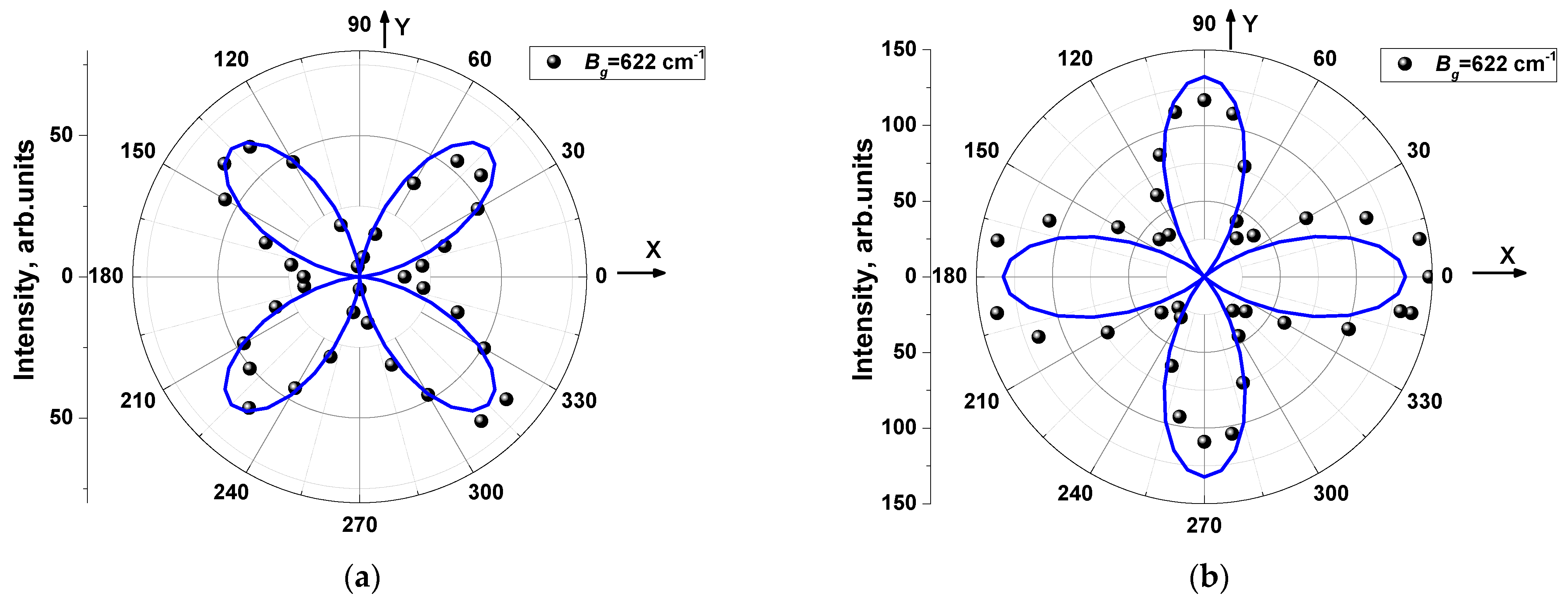 Materials 16 01994 g007