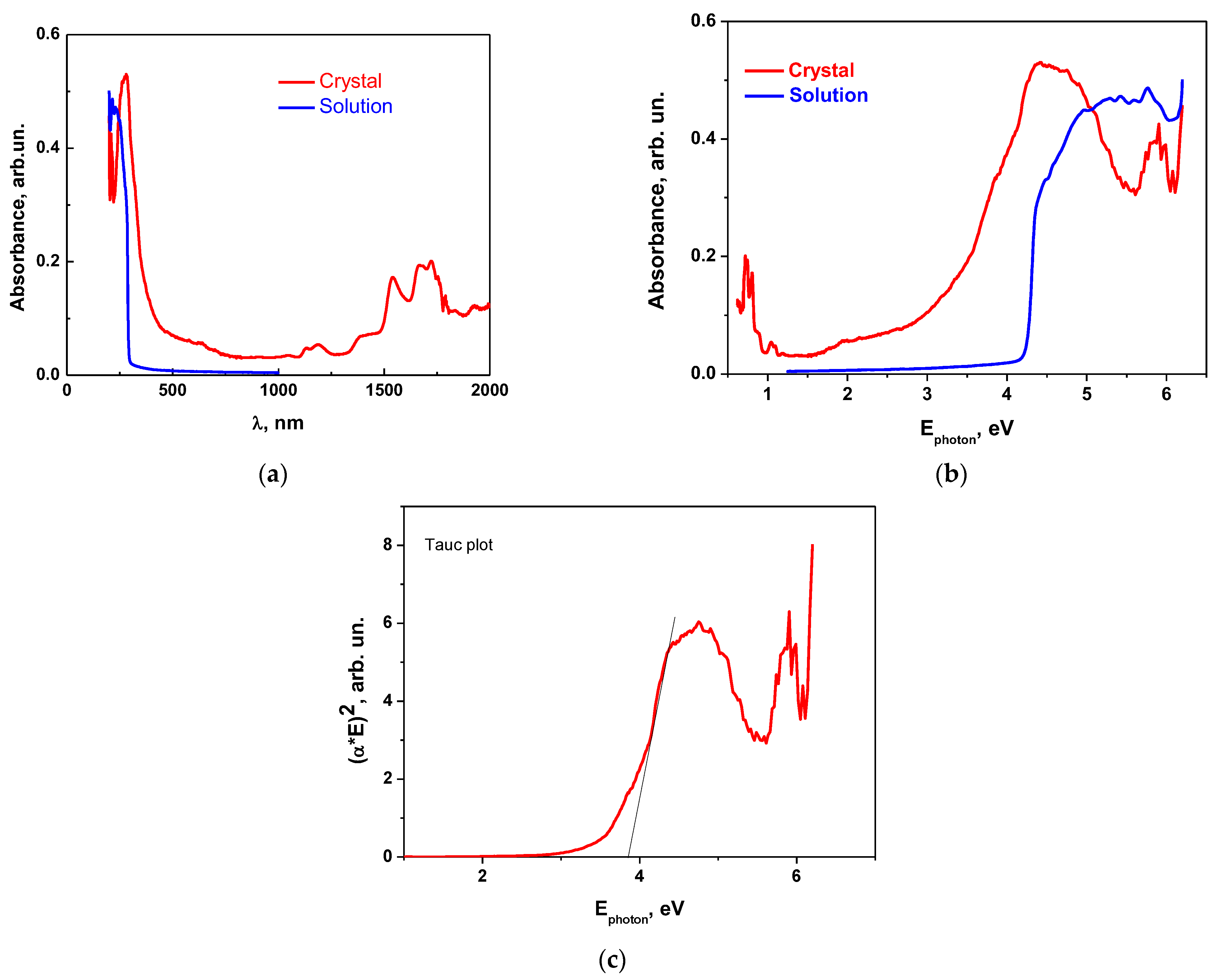 Materials 16 01994 g008