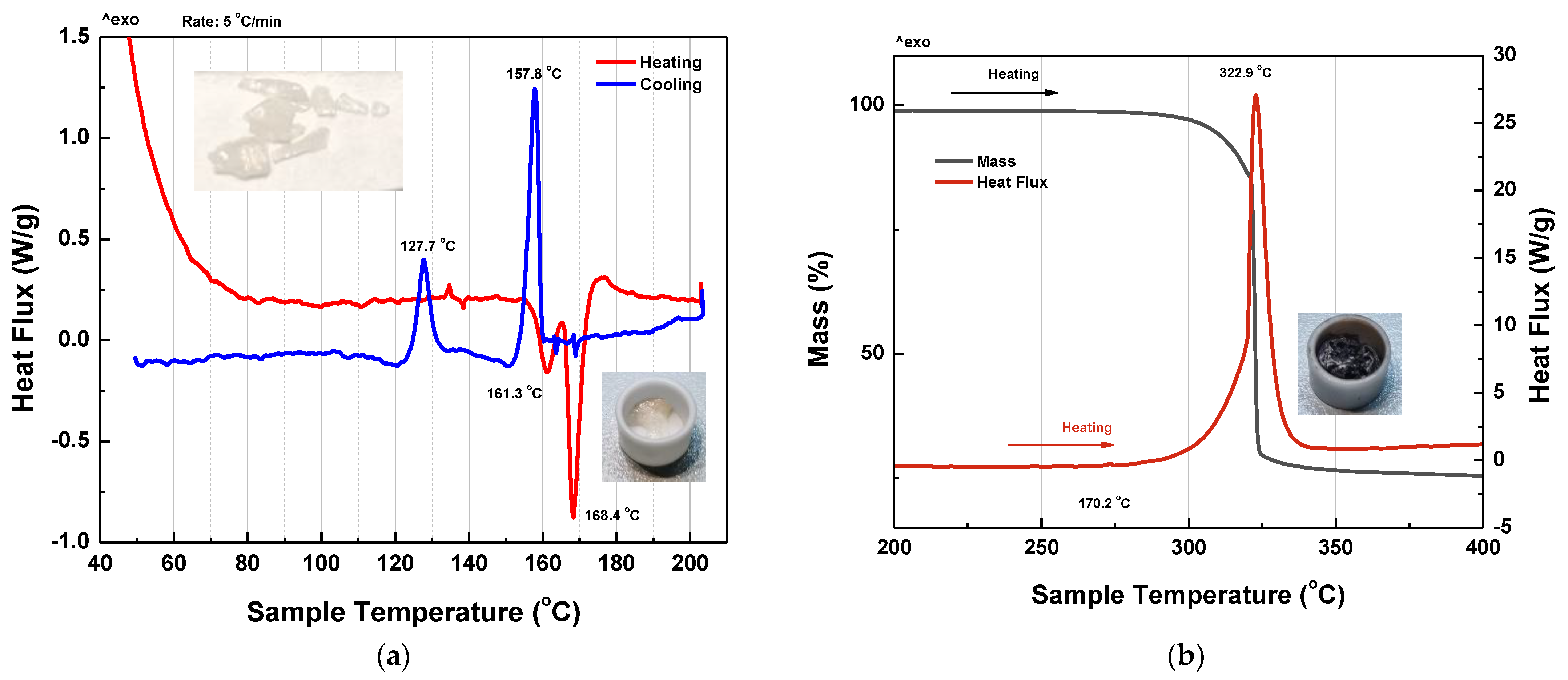 Materials 16 01994 g010