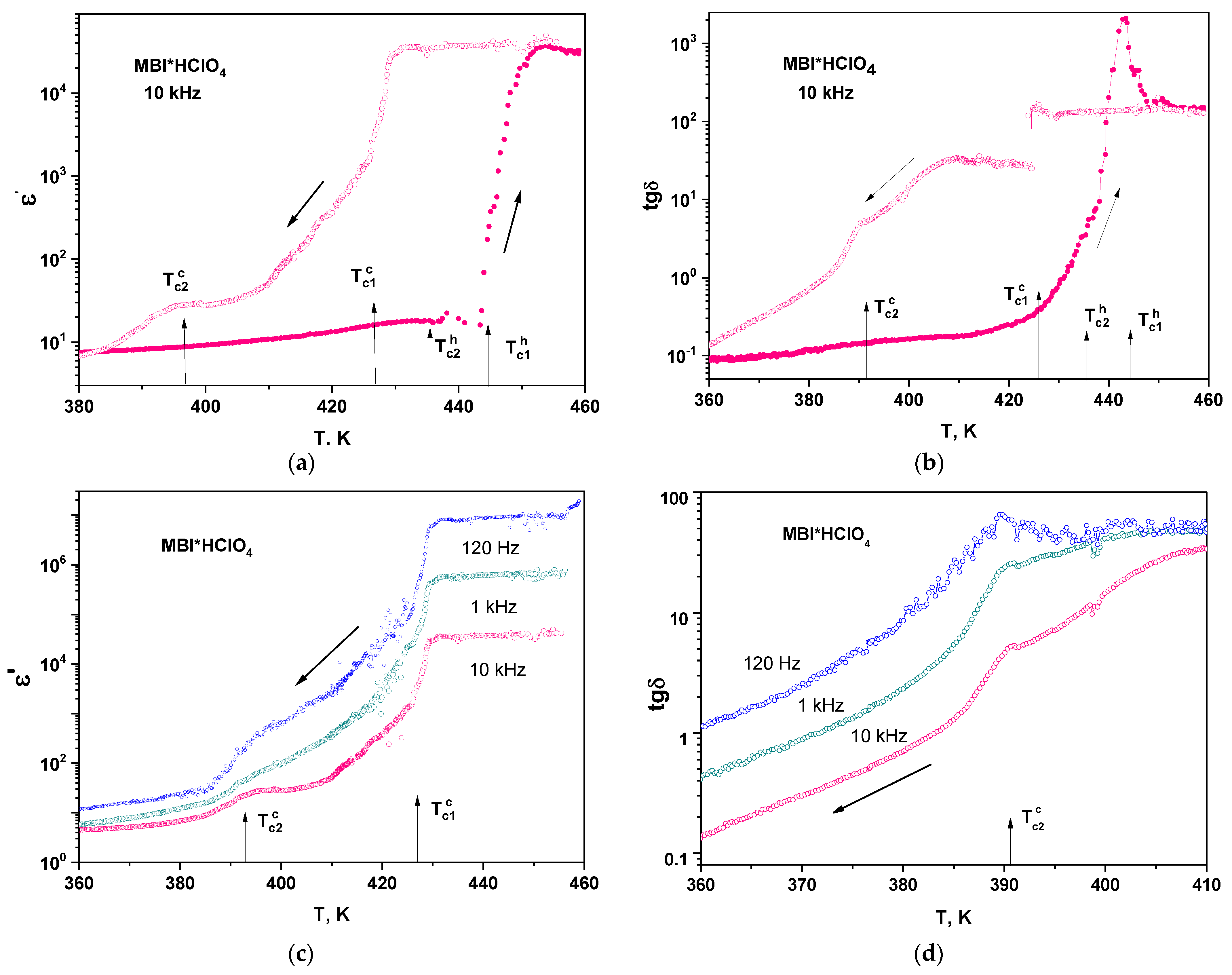 Materials 16 01994 g011