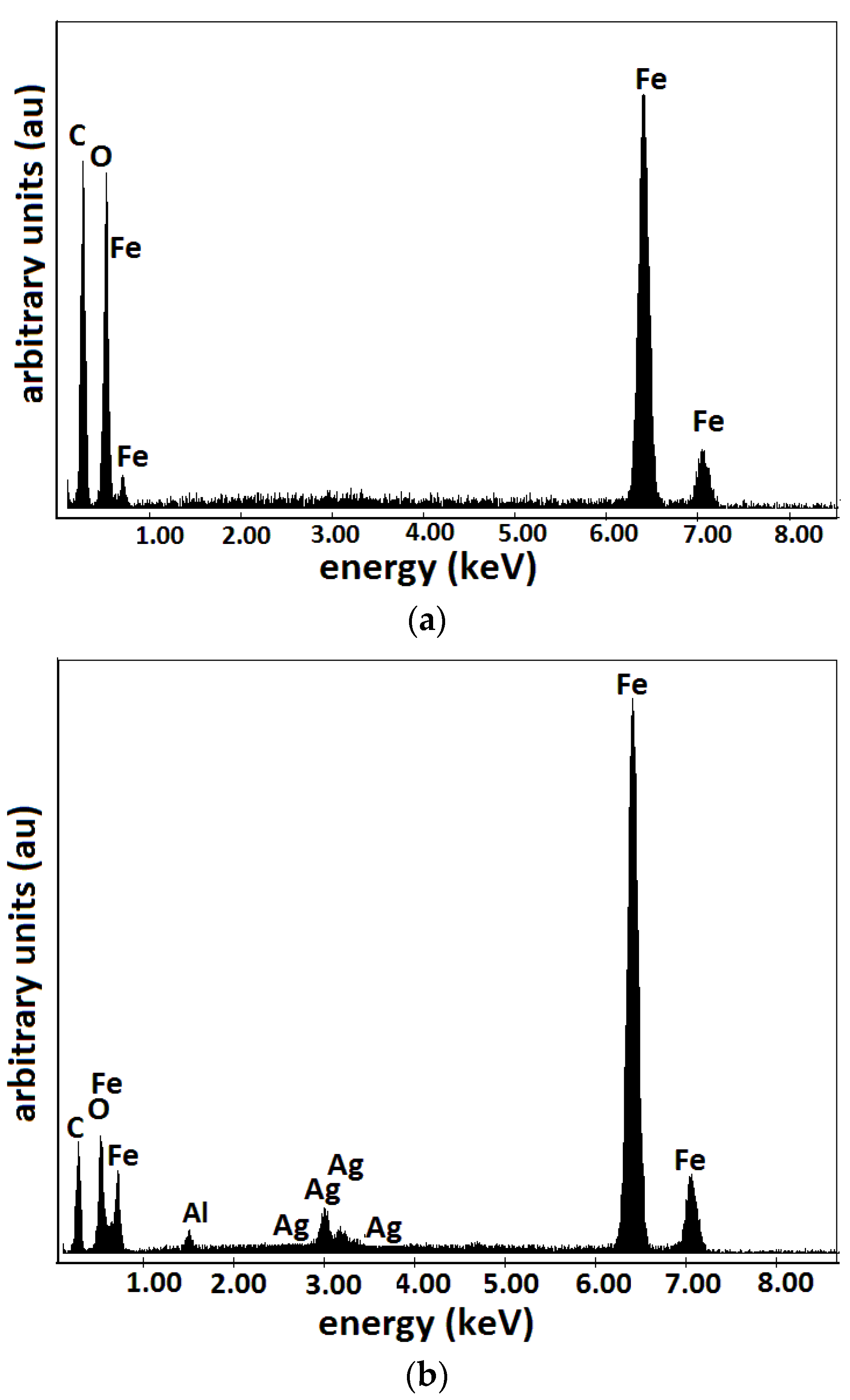 Materials 16 01995 g005 Materials 16 01995 g005