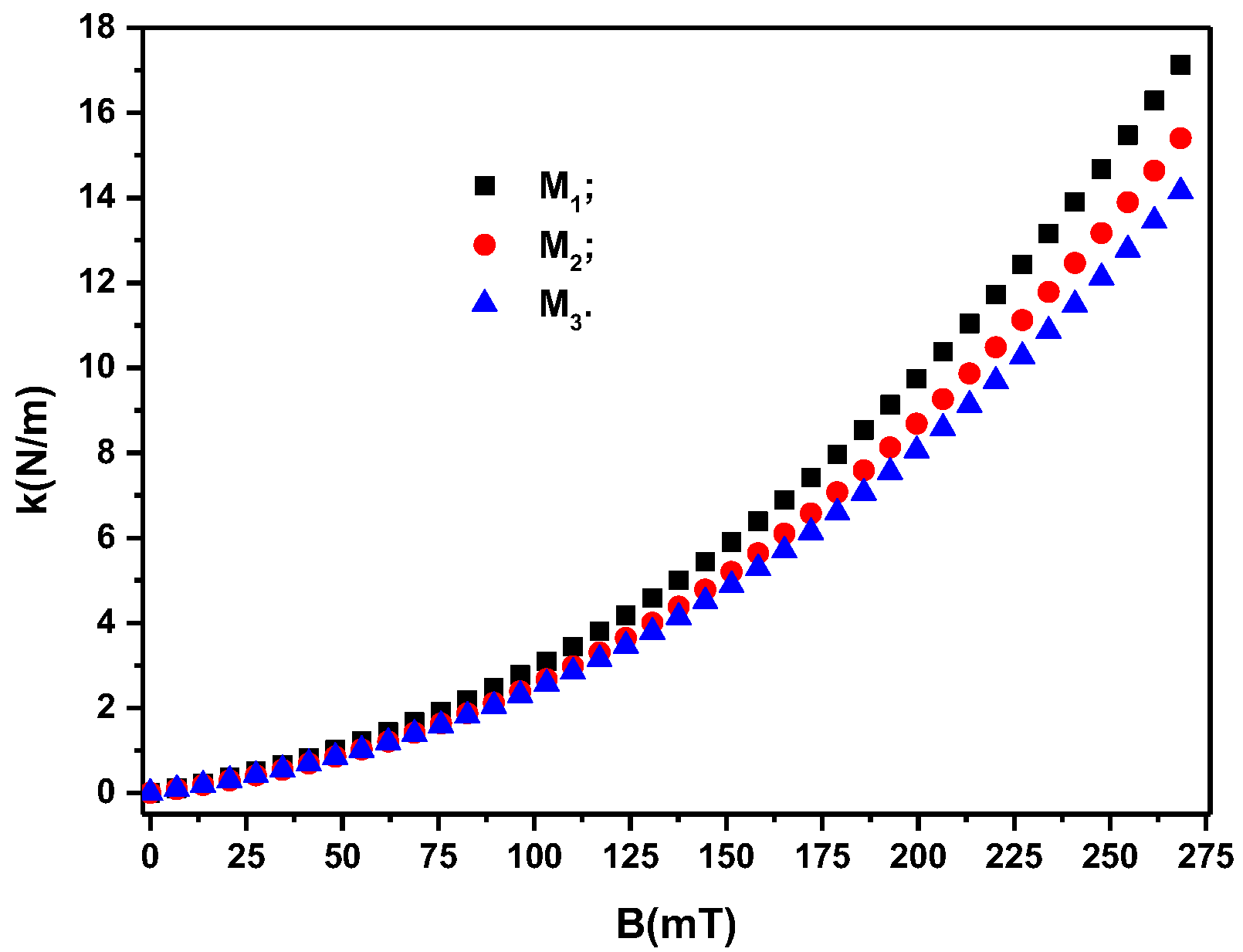 Materials 16 01995 g009 Materials 16 01995 g009
