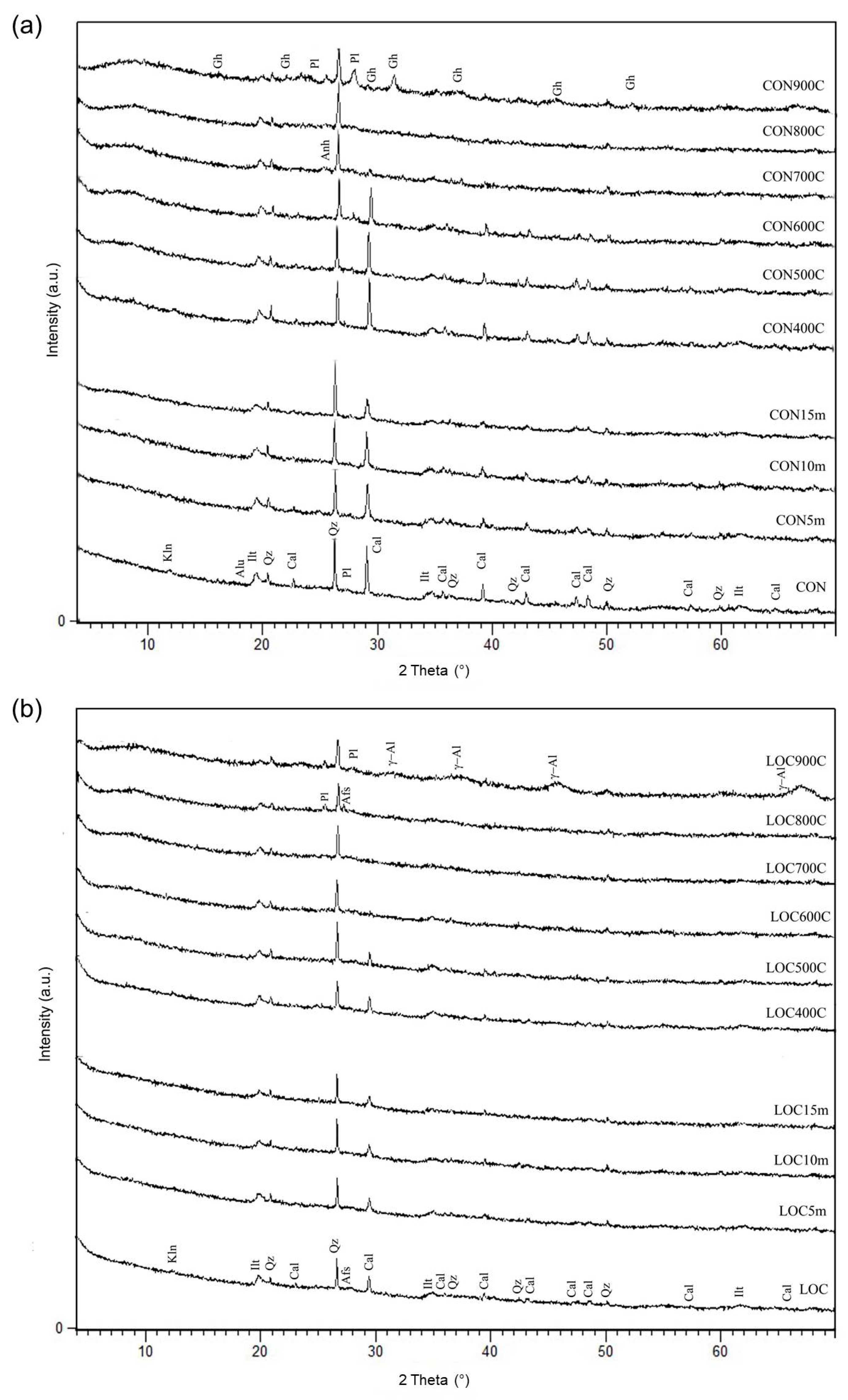 Materials 16 01998 g002 Materials 16 01998 g002