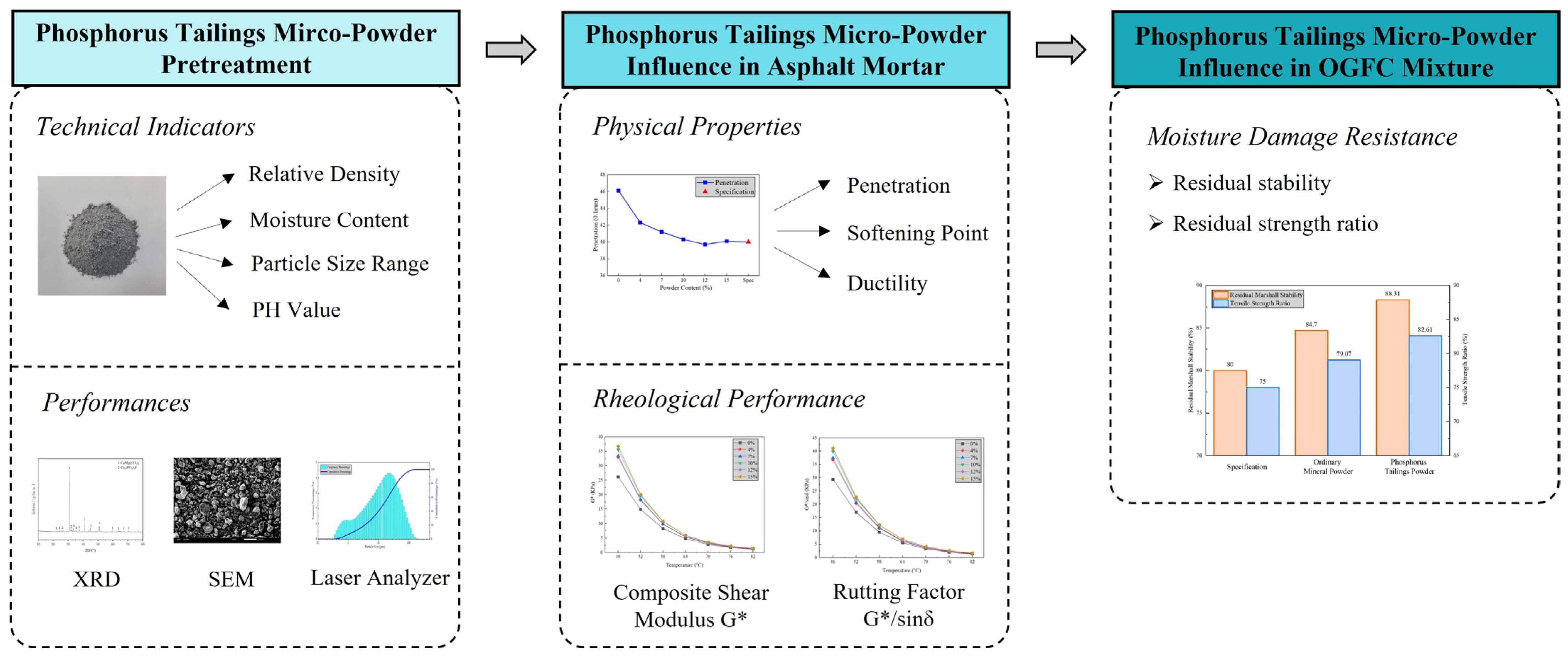 Materials 16 02000 g001 Materials 16 02000 g001
