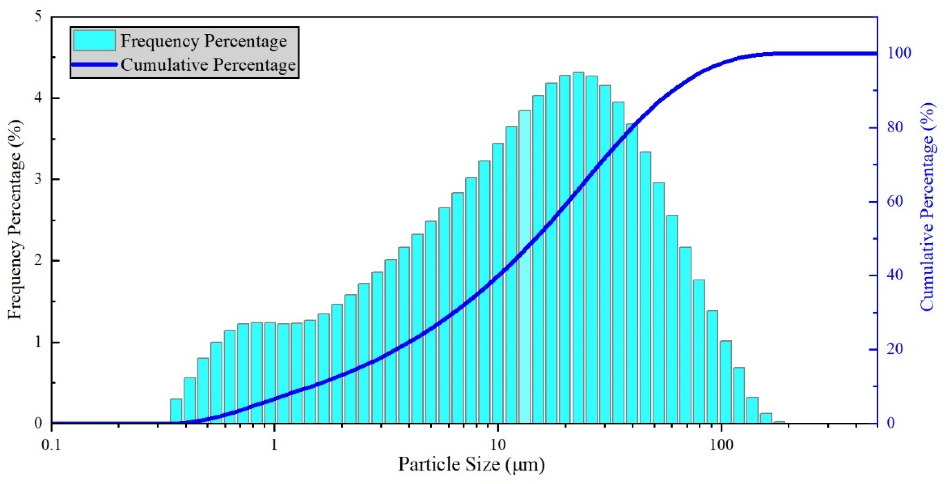 Materials 16 02000 g005 Materials 16 02000 g005