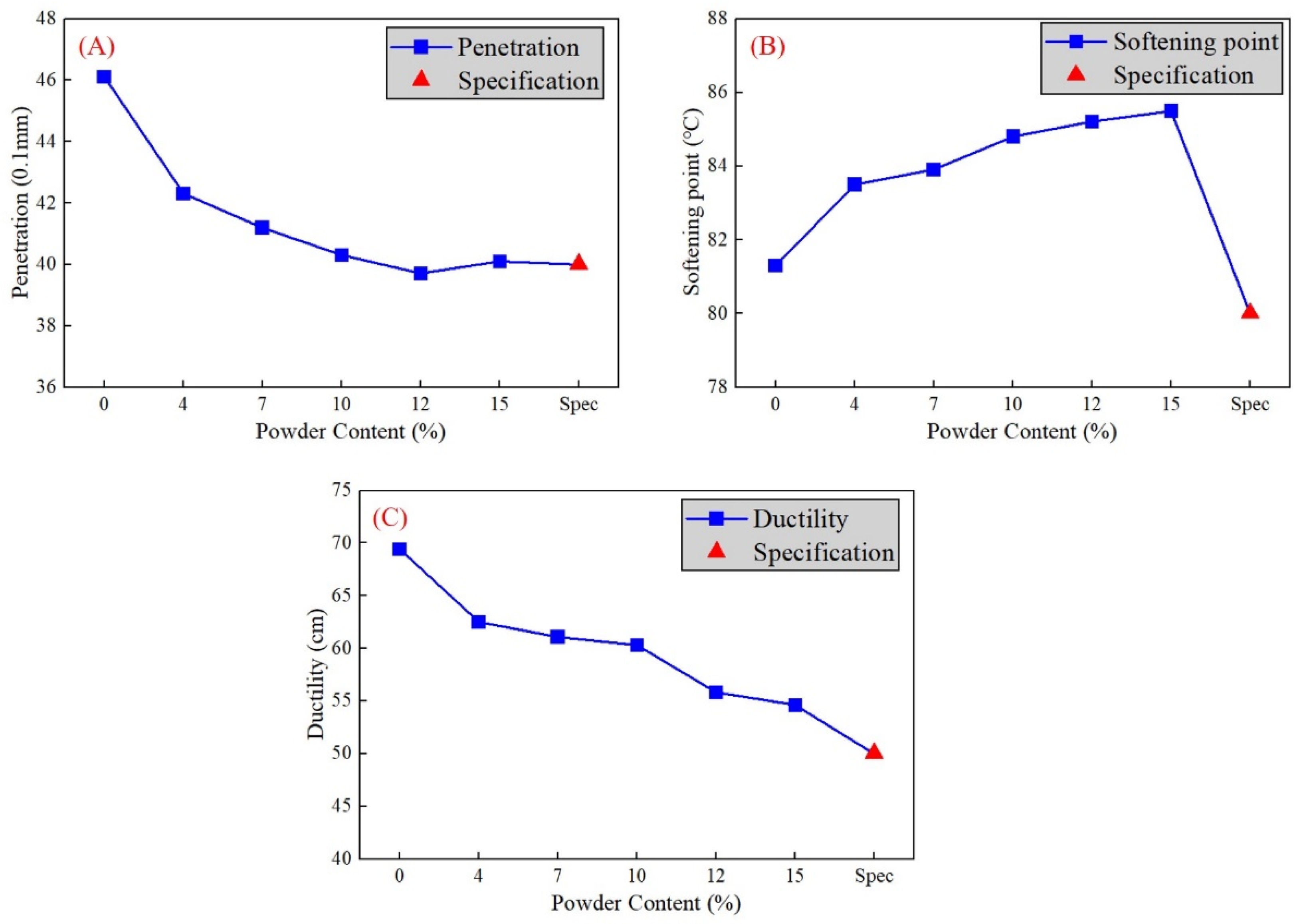 Materials 16 02000 g006 Materials 16 02000 g006