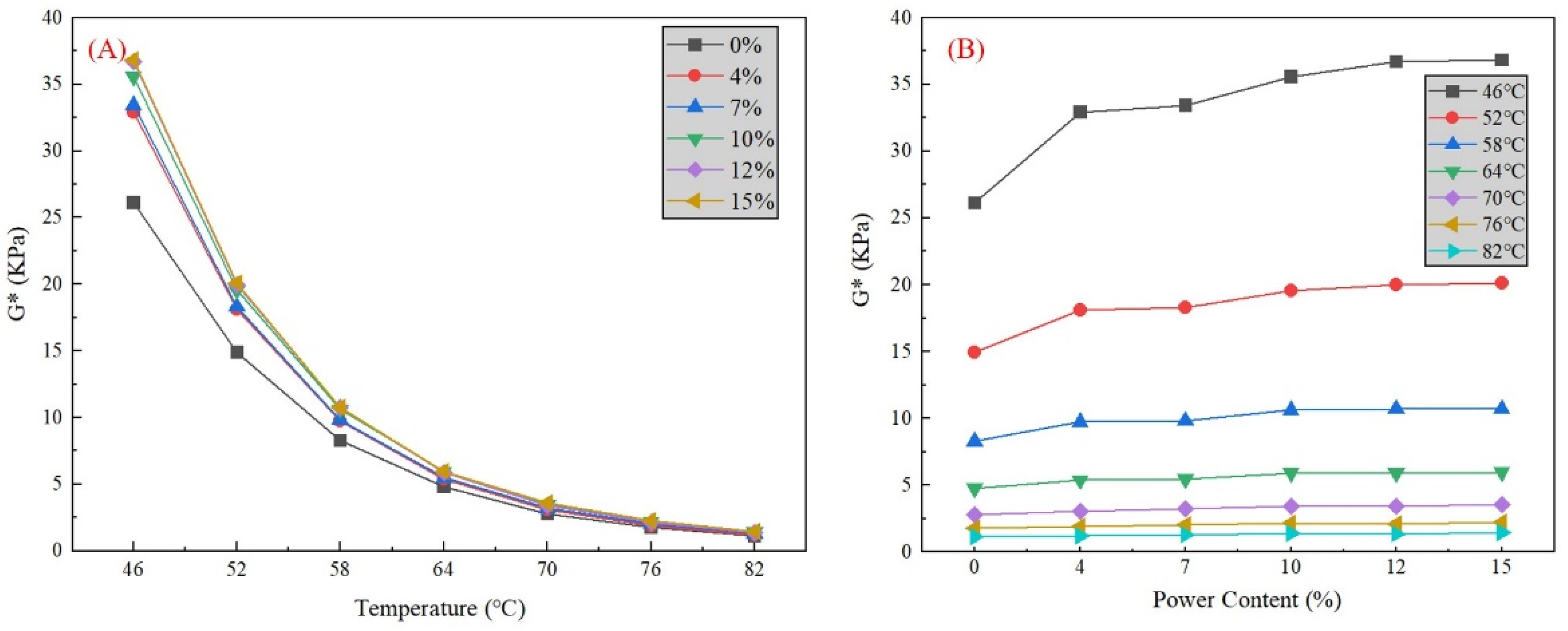 Materials 16 02000 g008 Materials 16 02000 g008
