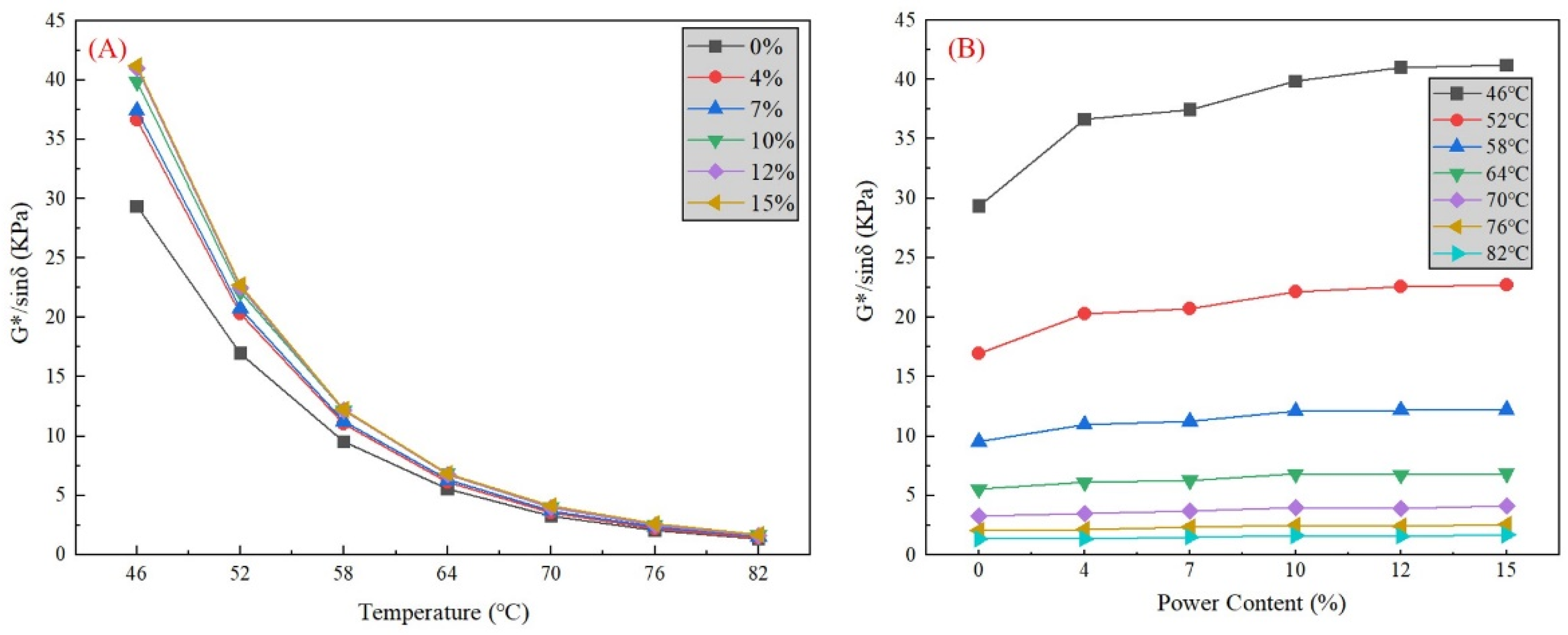 Materials 16 02000 g009 Materials 16 02000 g009