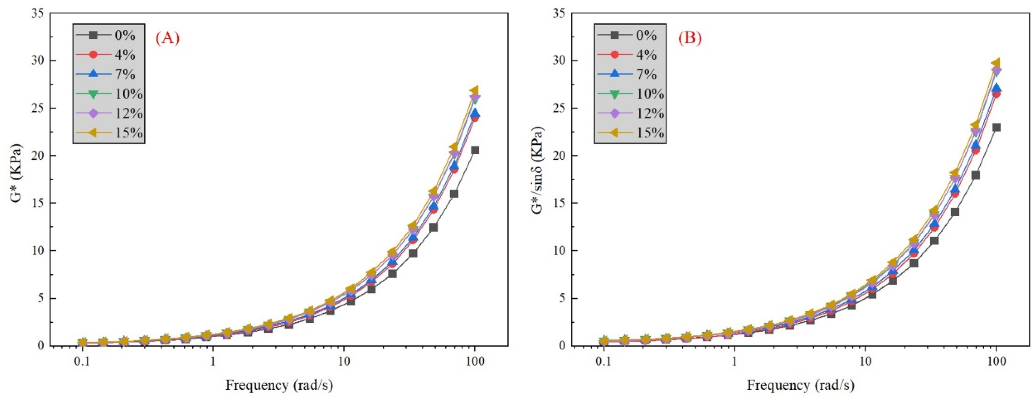 Materials 16 02000 g010 Materials 16 02000 g010
