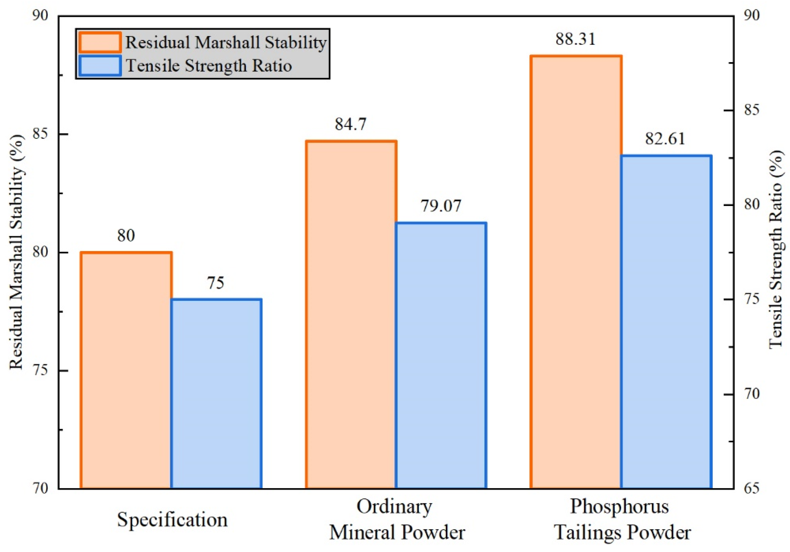 Materials 16 02000 g011 Materials 16 02000 g011