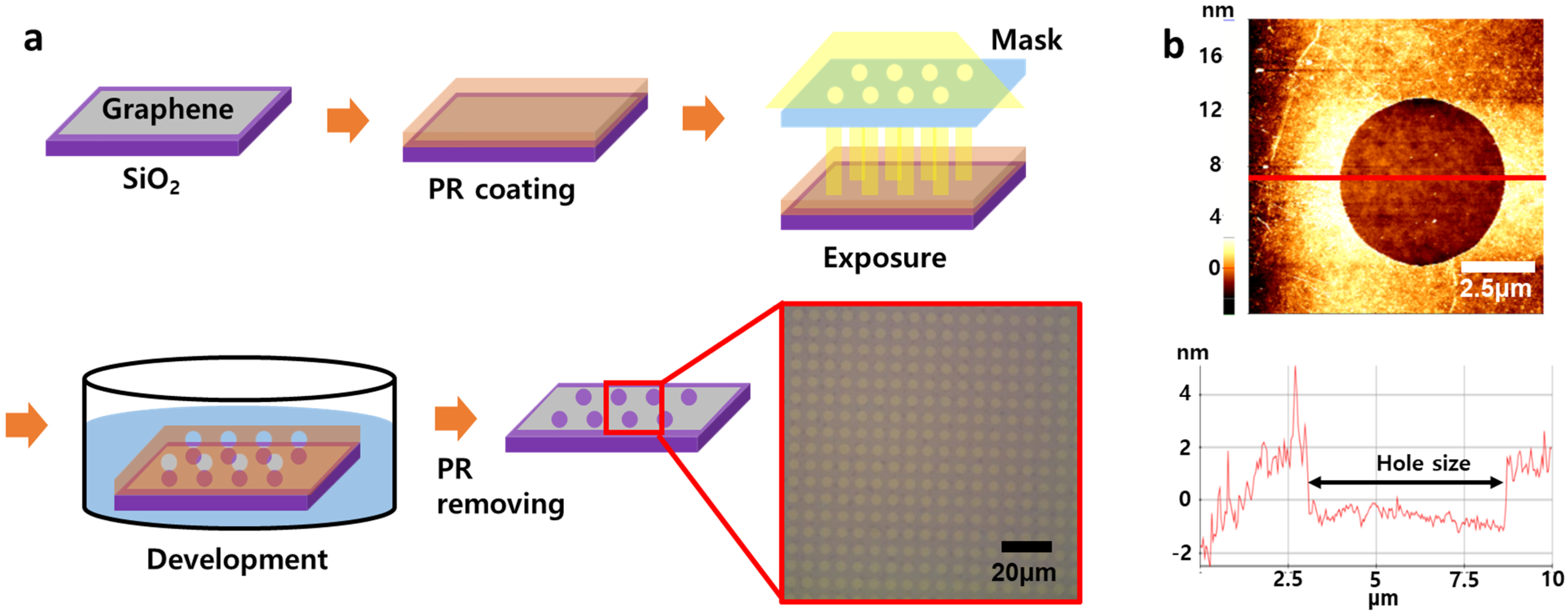 Materials 16 02001 g002