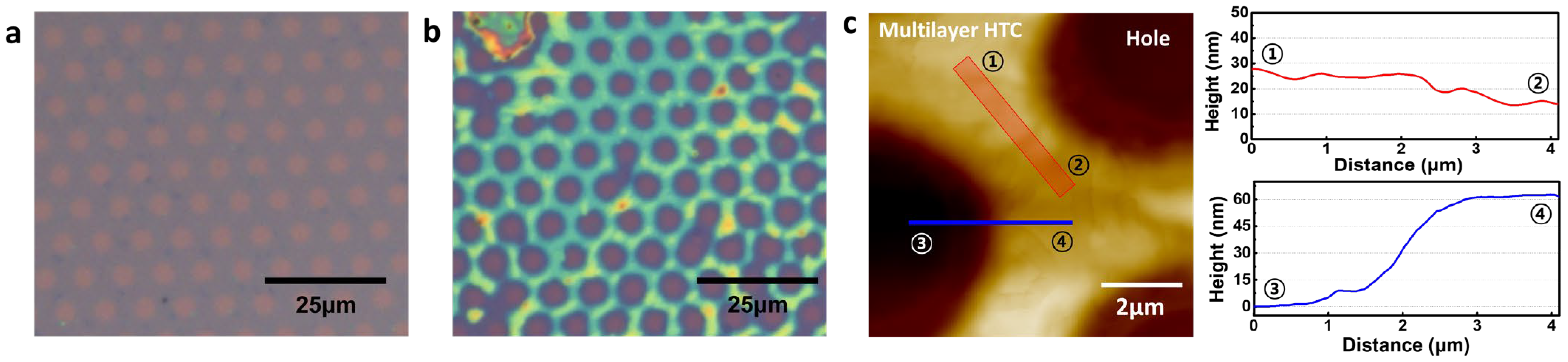 Materials 16 02001 g003