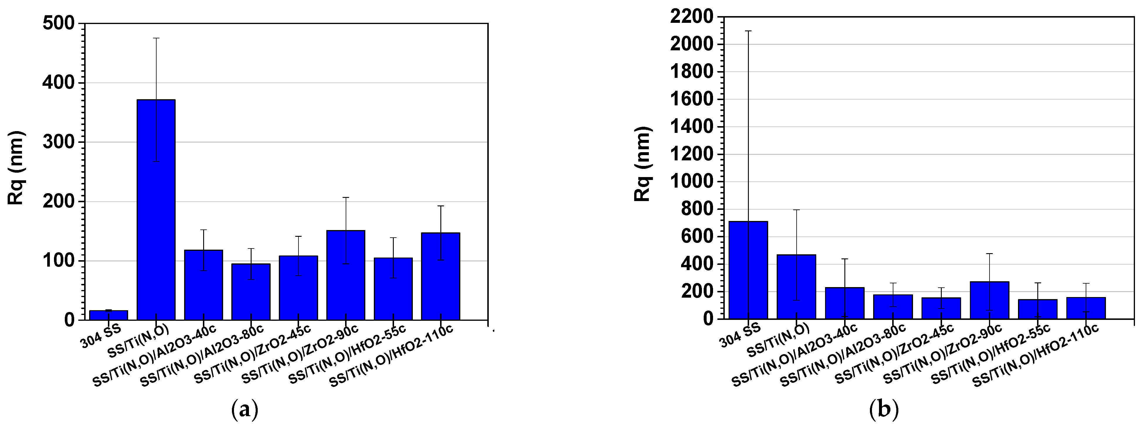 Materials 16 02007 g008
