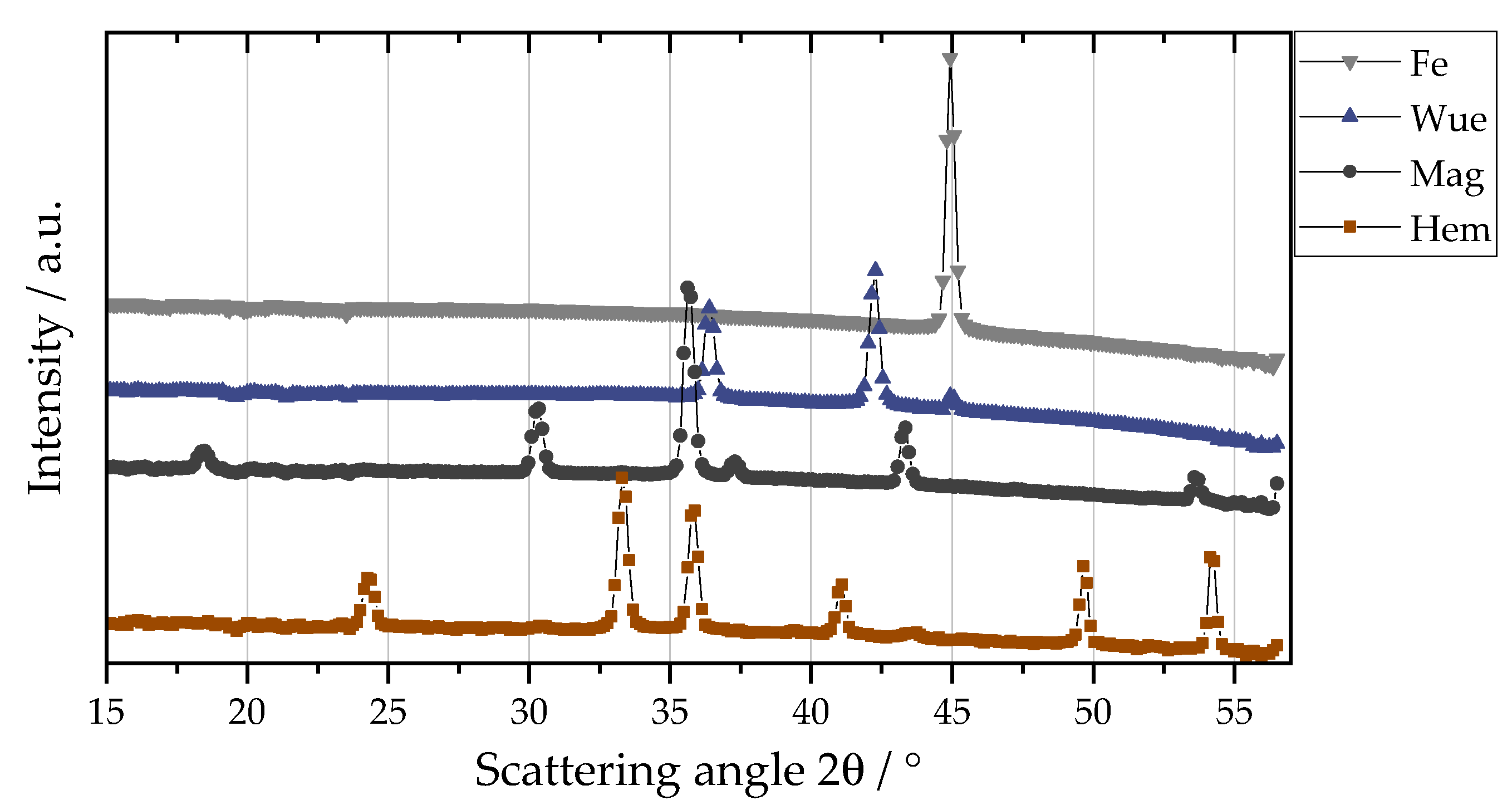 Materials 16 02009 g002