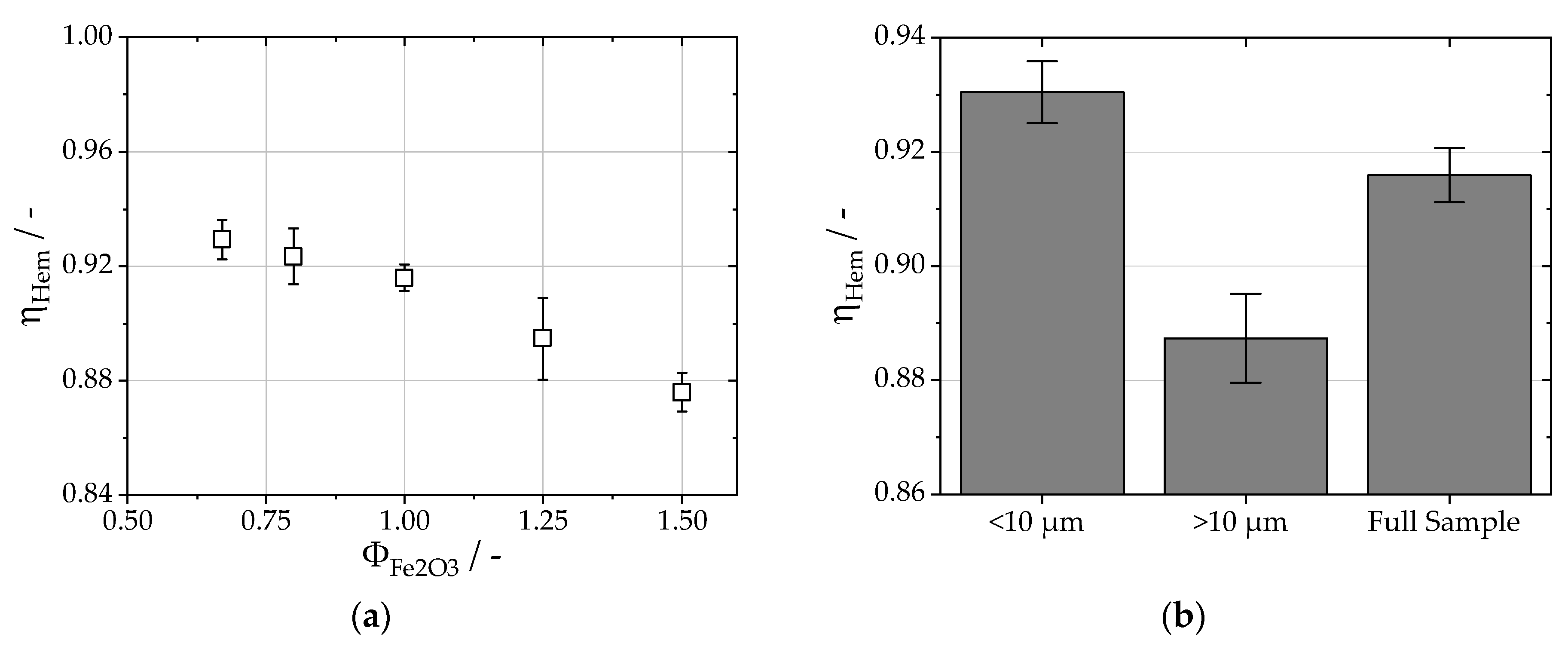 Materials 16 02009 g005
