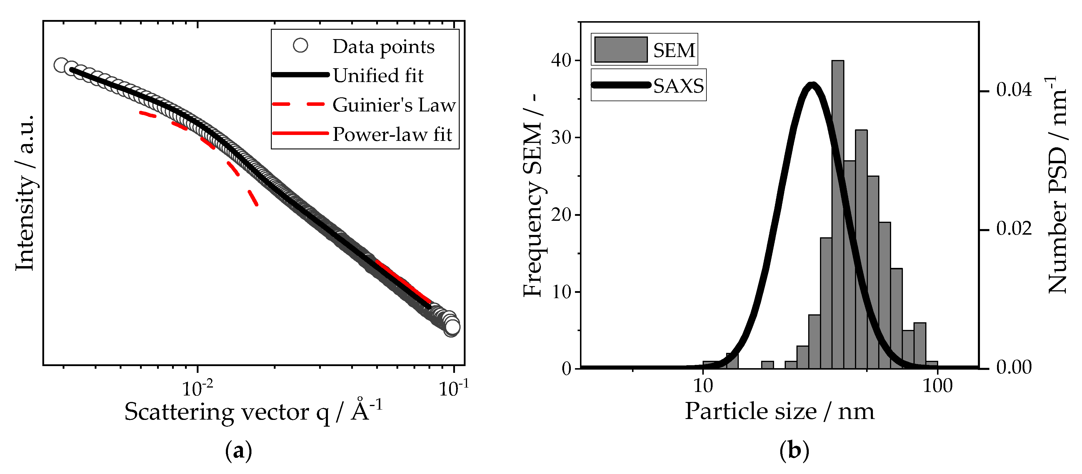 Materials 16 02009 g008