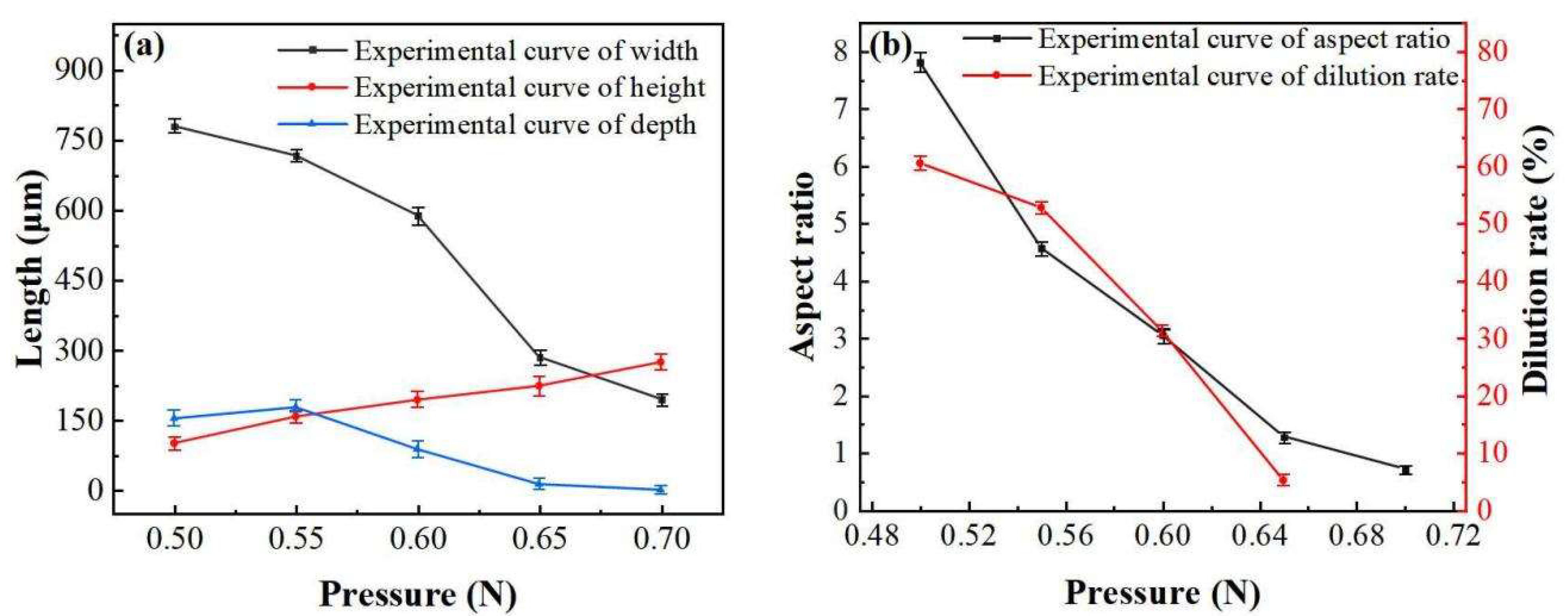 Materials 16 02017 g006 Materials 16 02017 g006