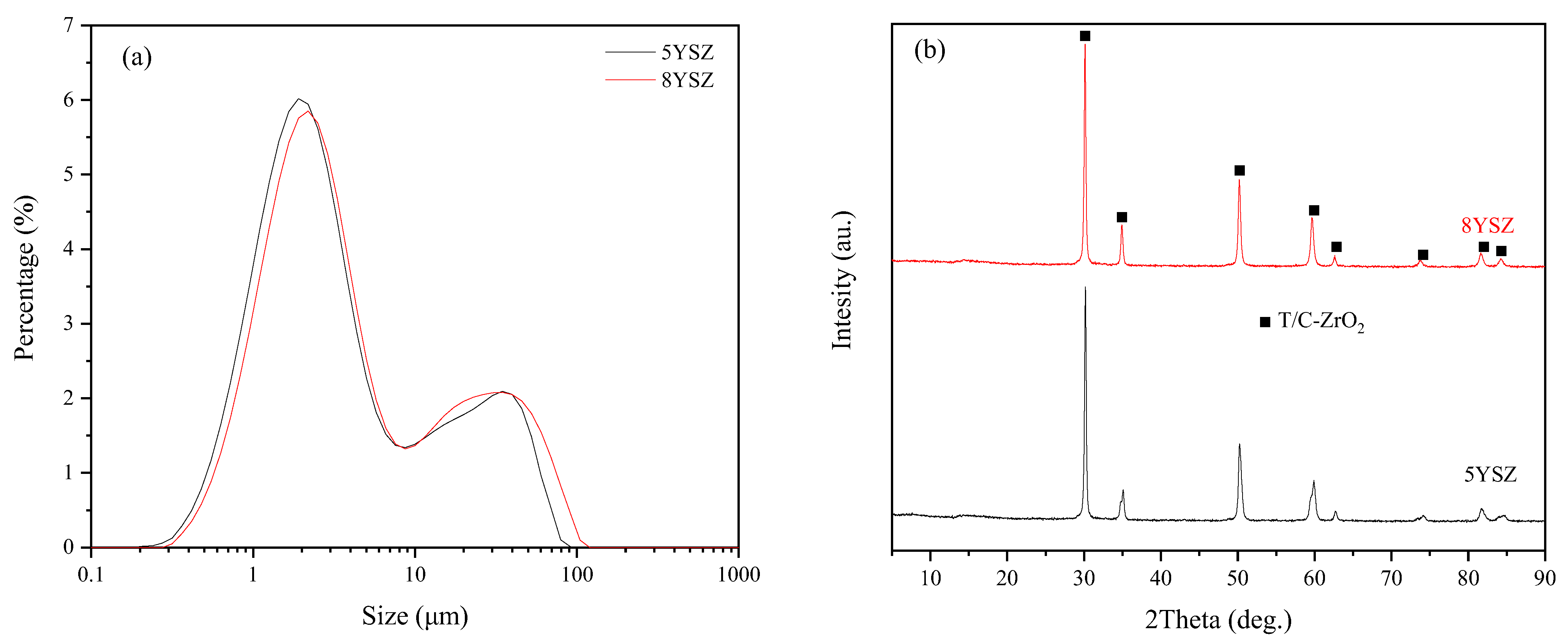 Materials 16 02019 g001