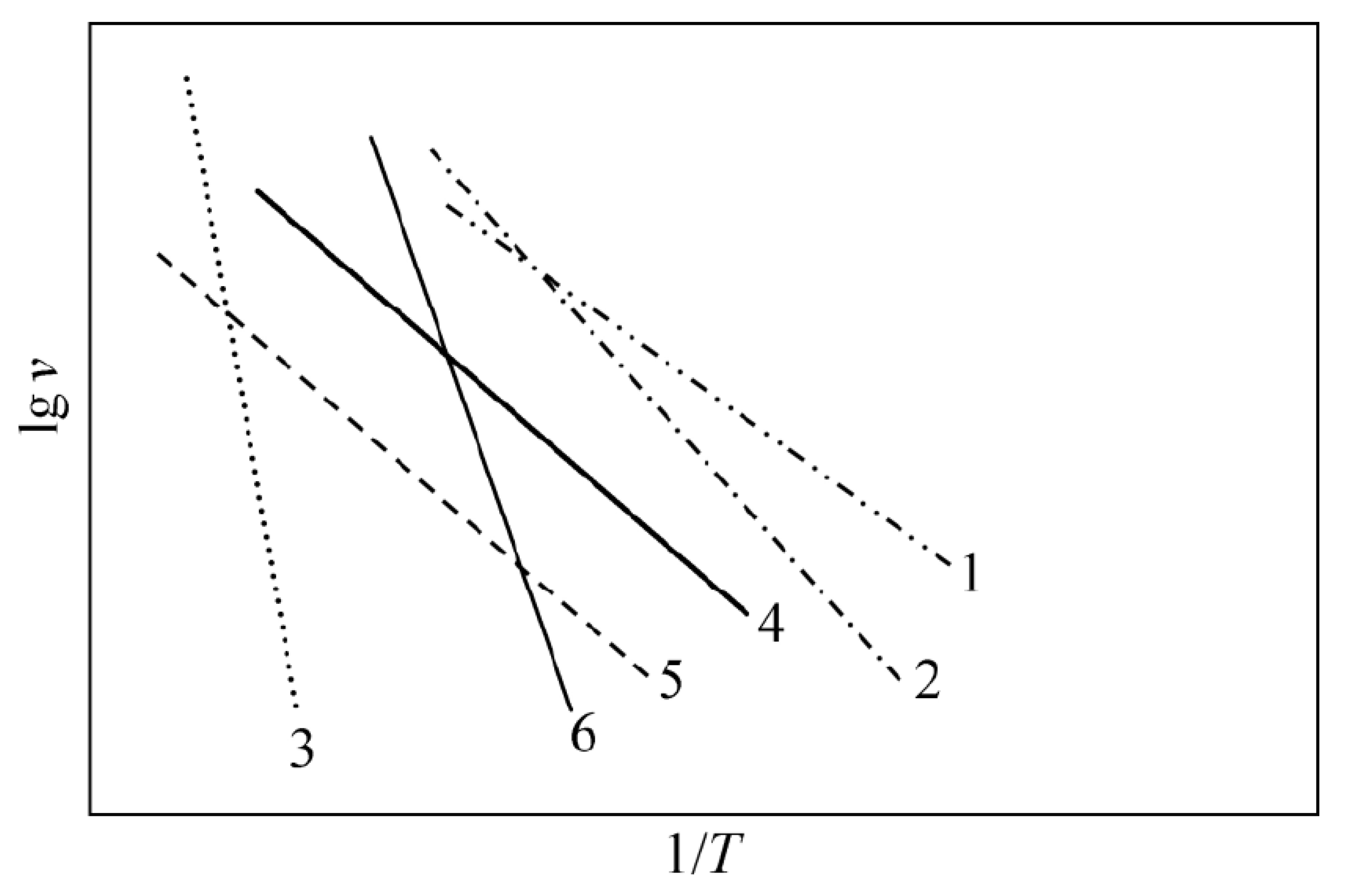 Materials 16 02019 g004