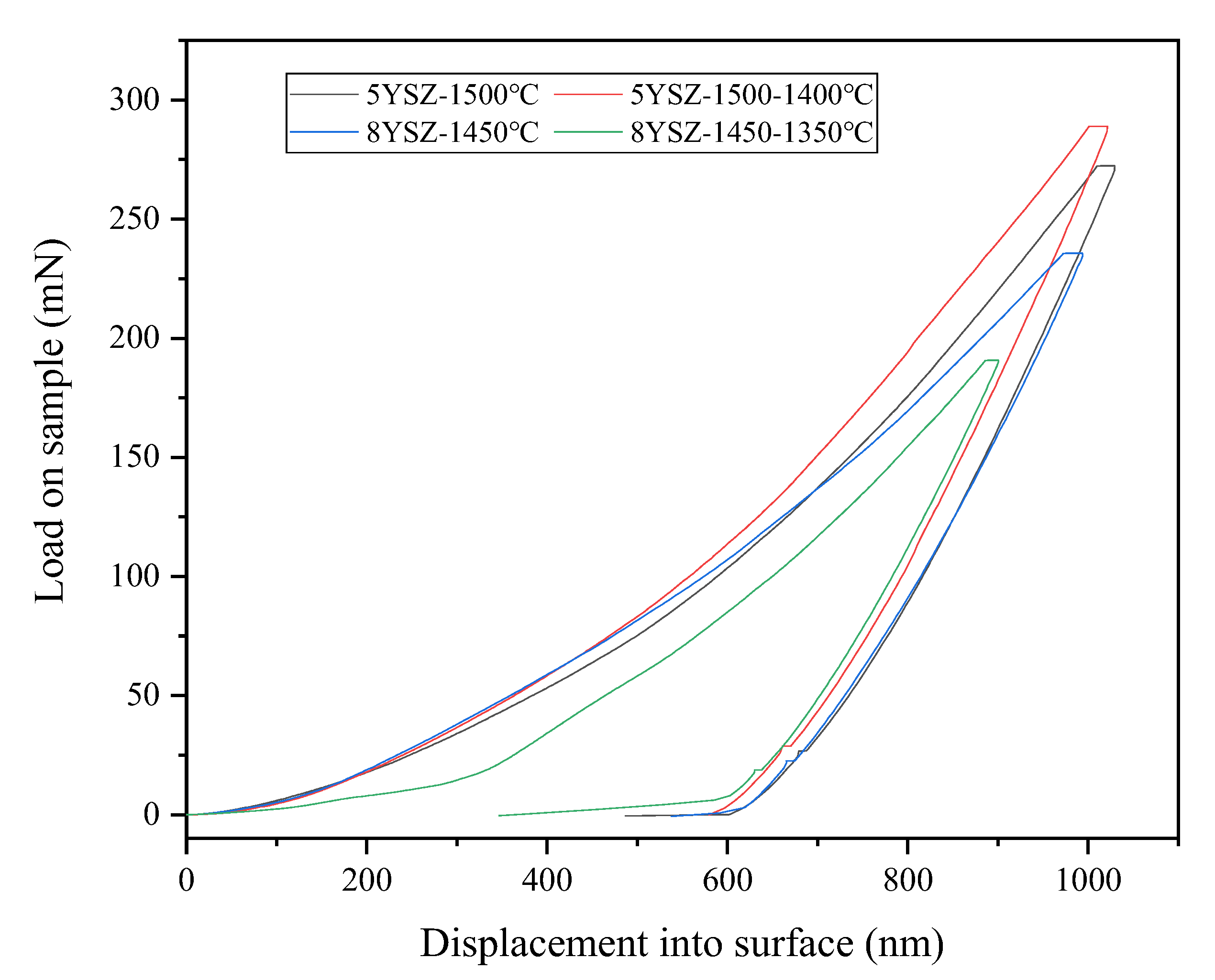 Materials 16 02019 g007
