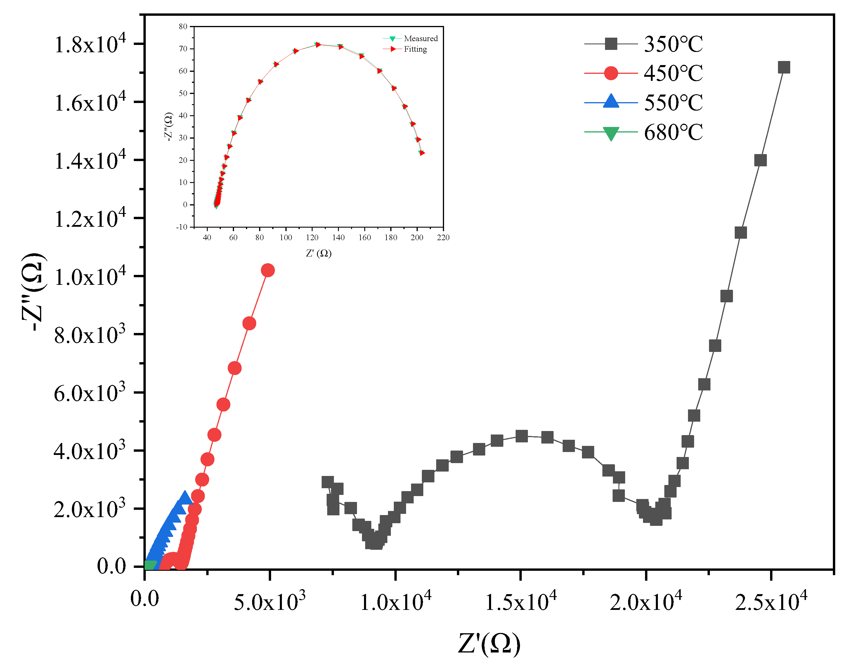 Materials 16 02019 g008